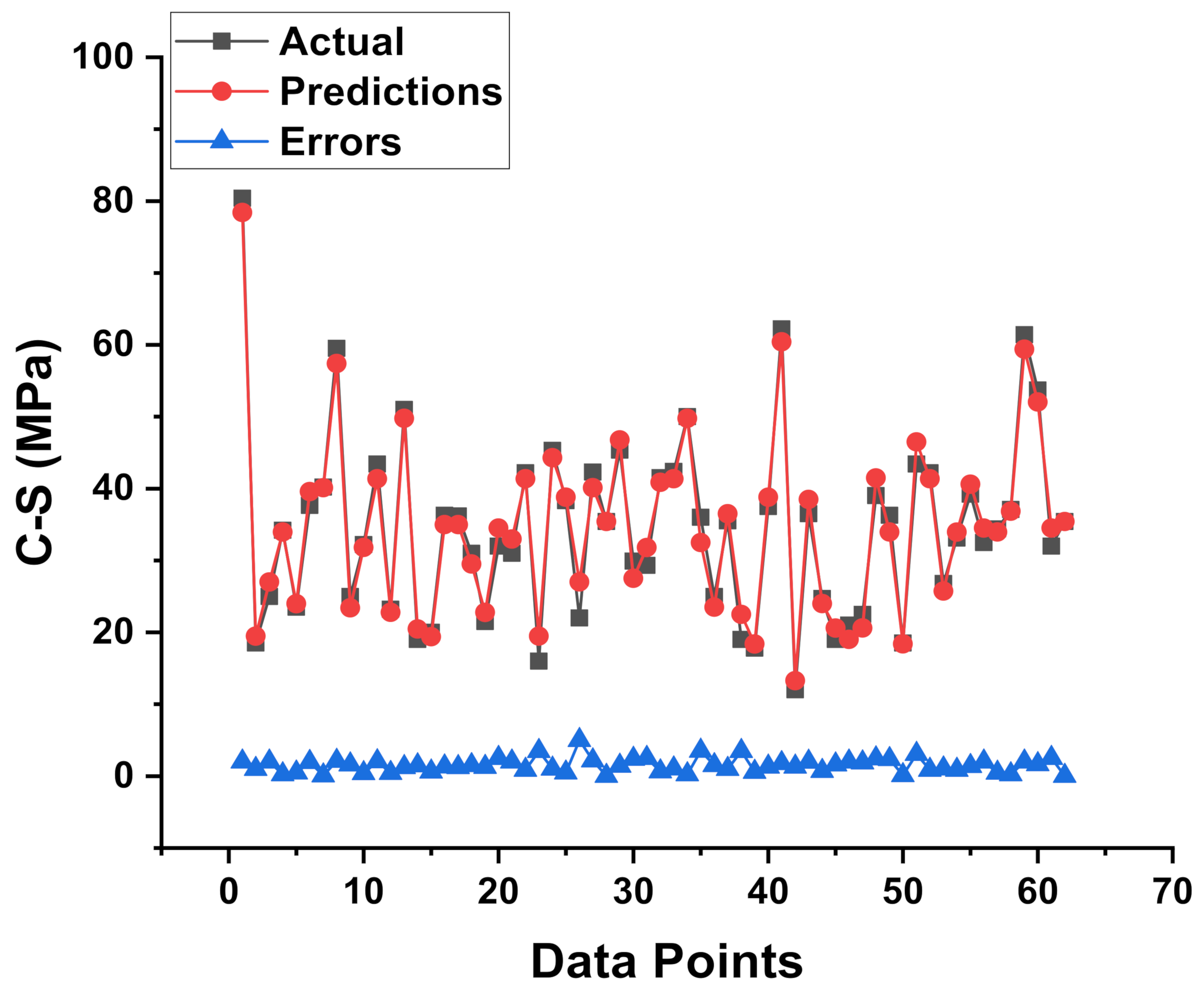 Materials 15 02400 g008 550