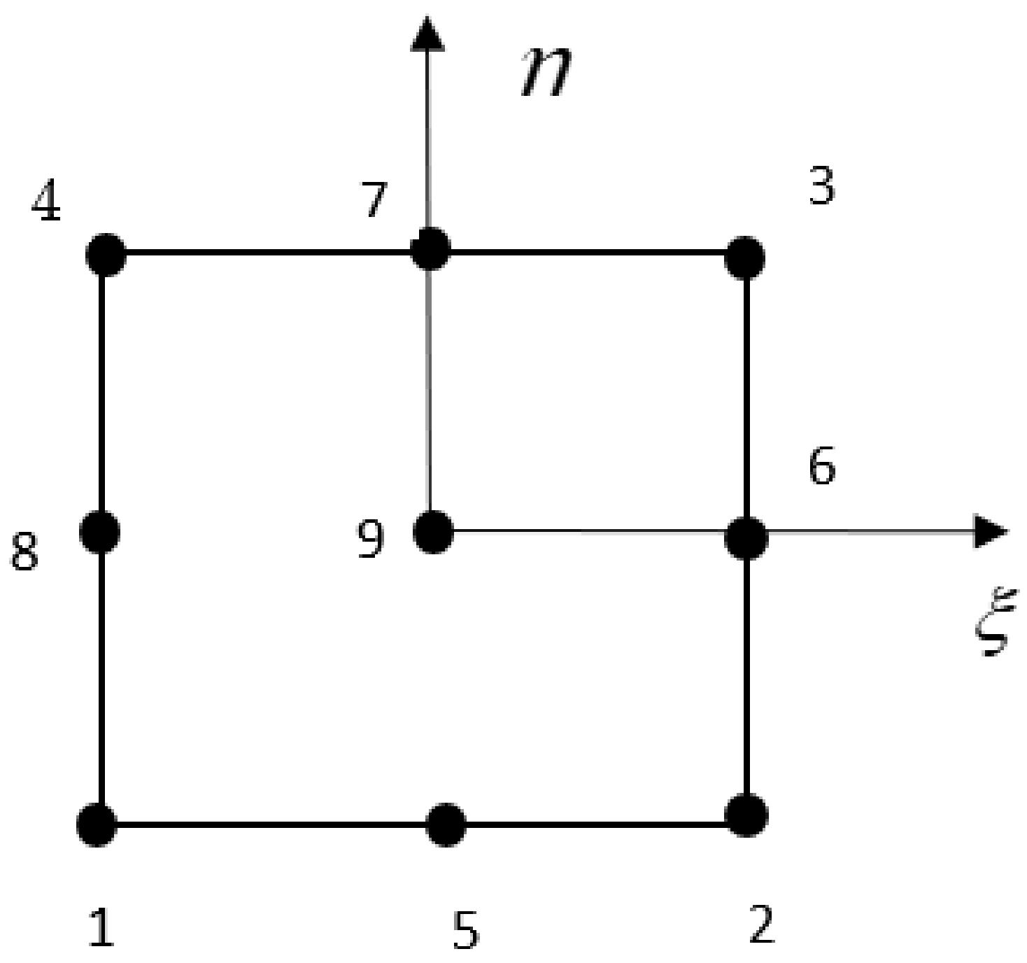 Materials 15 02401 g003