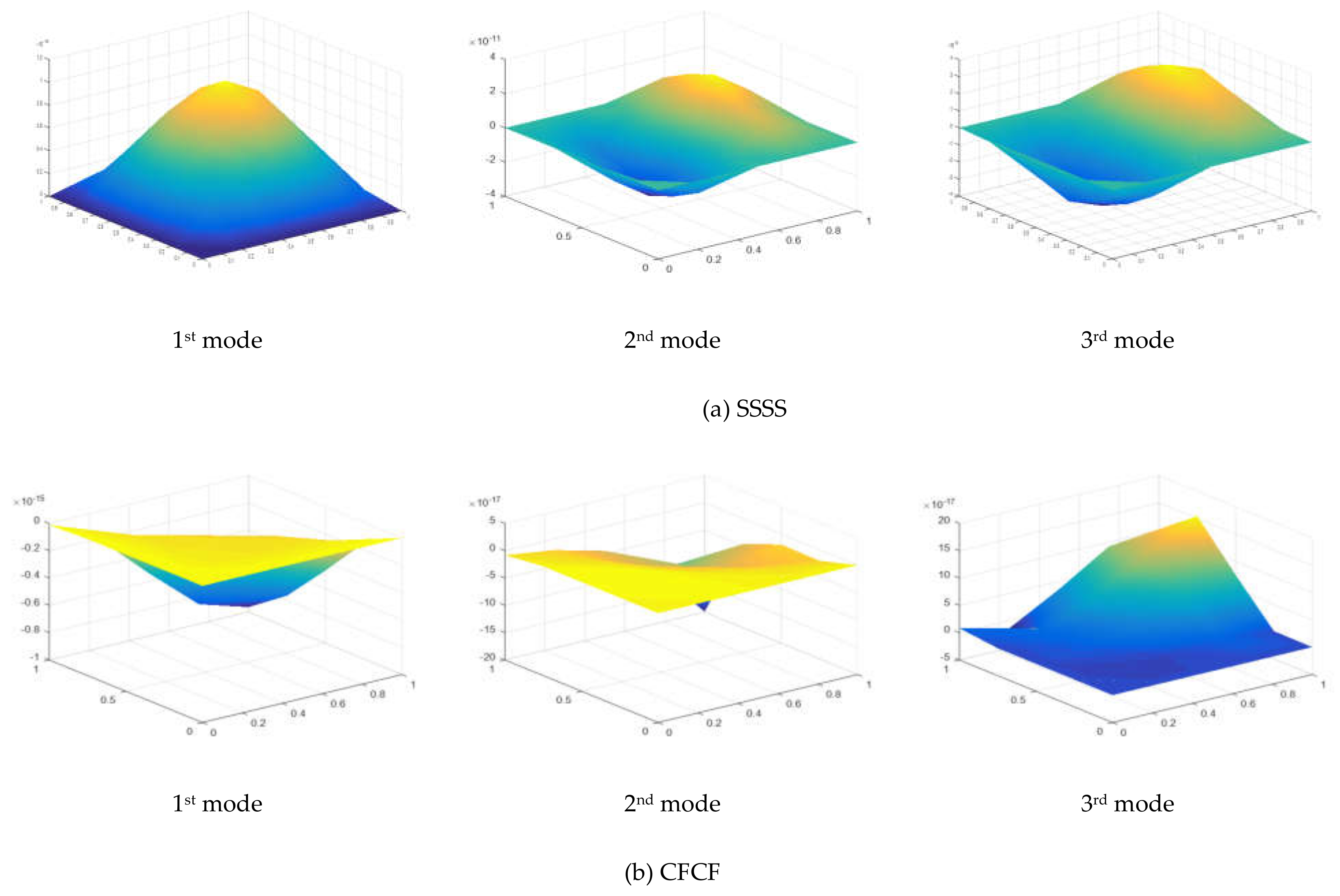 Materials 15 02401 g005
