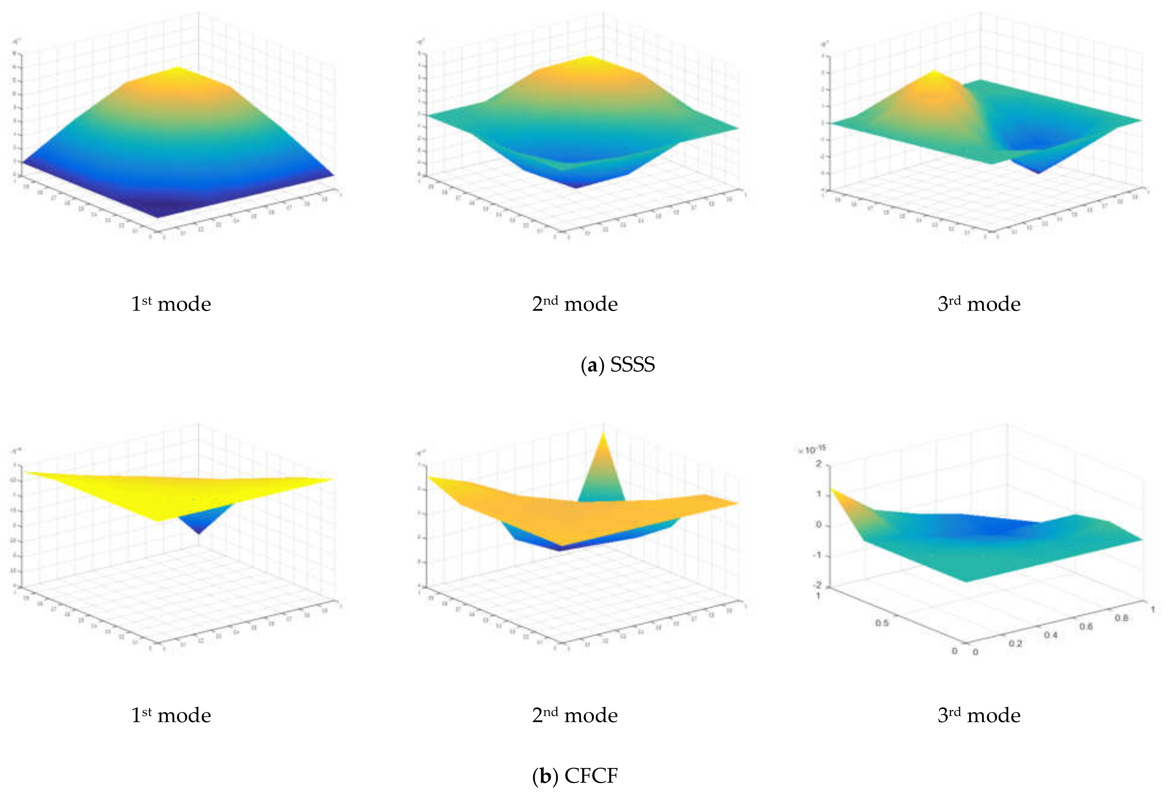 Materials 15 02401 g006