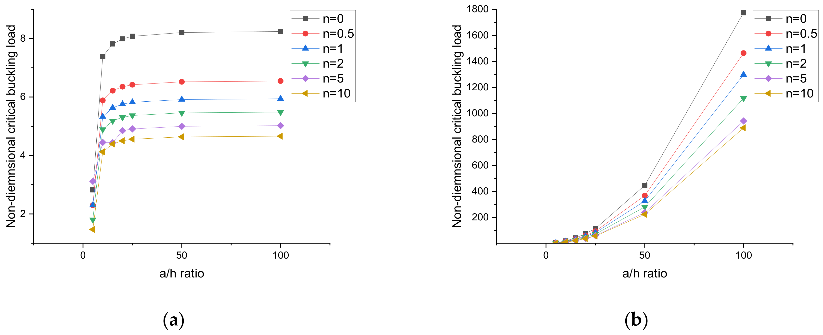 Materials 15 02401 g008