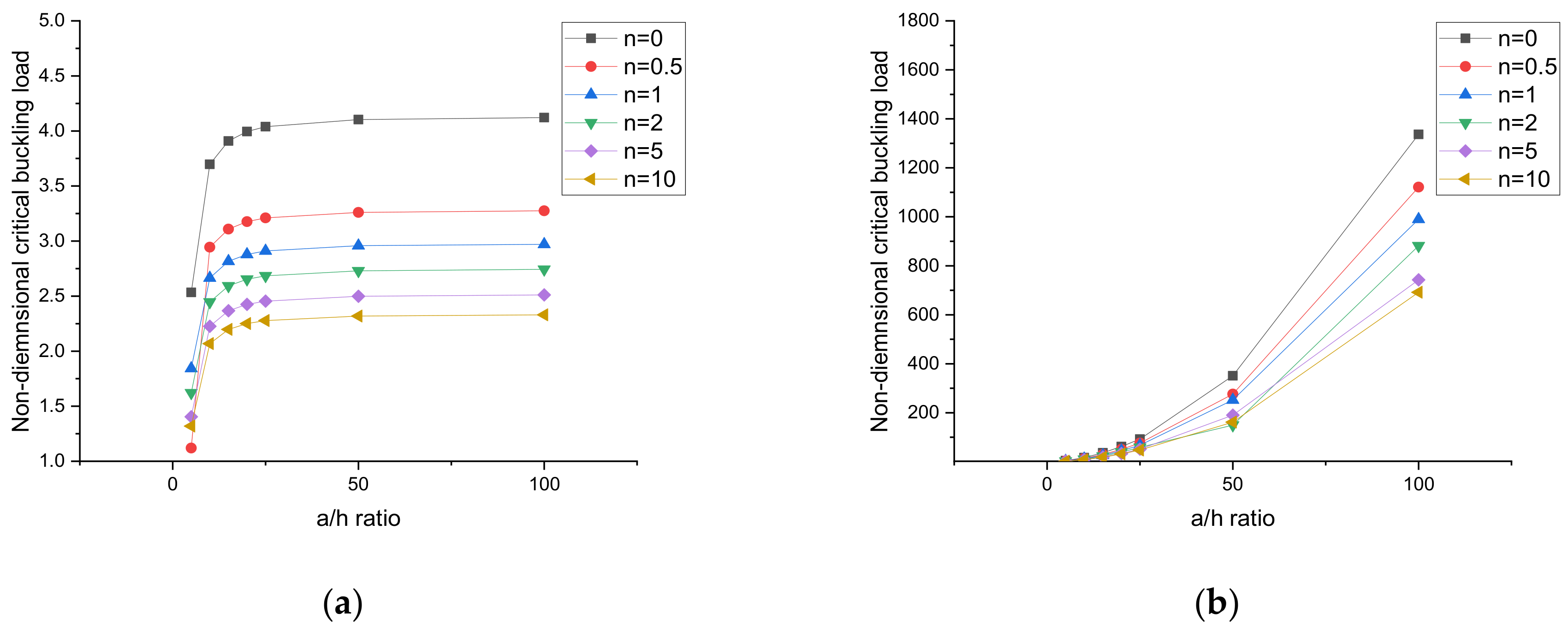 Materials 15 02401 g009