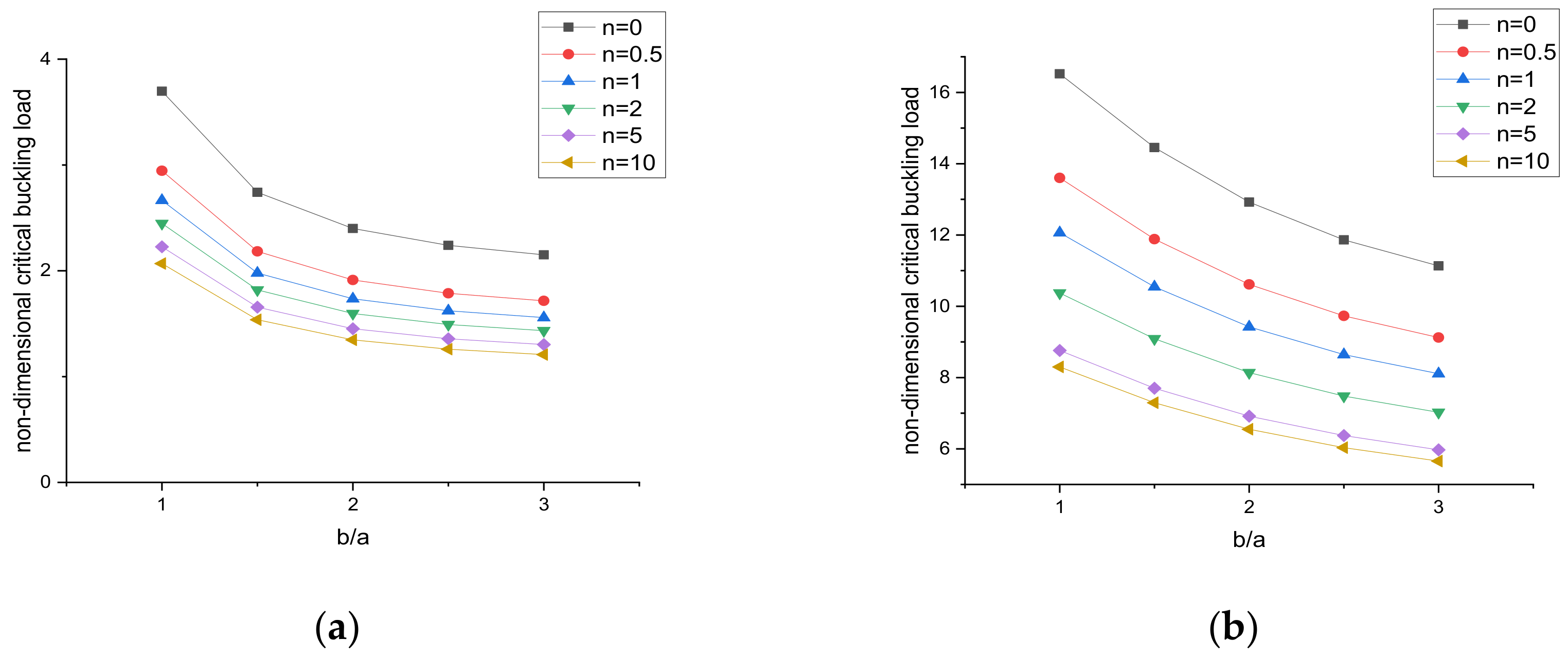 Materials 15 02401 g011