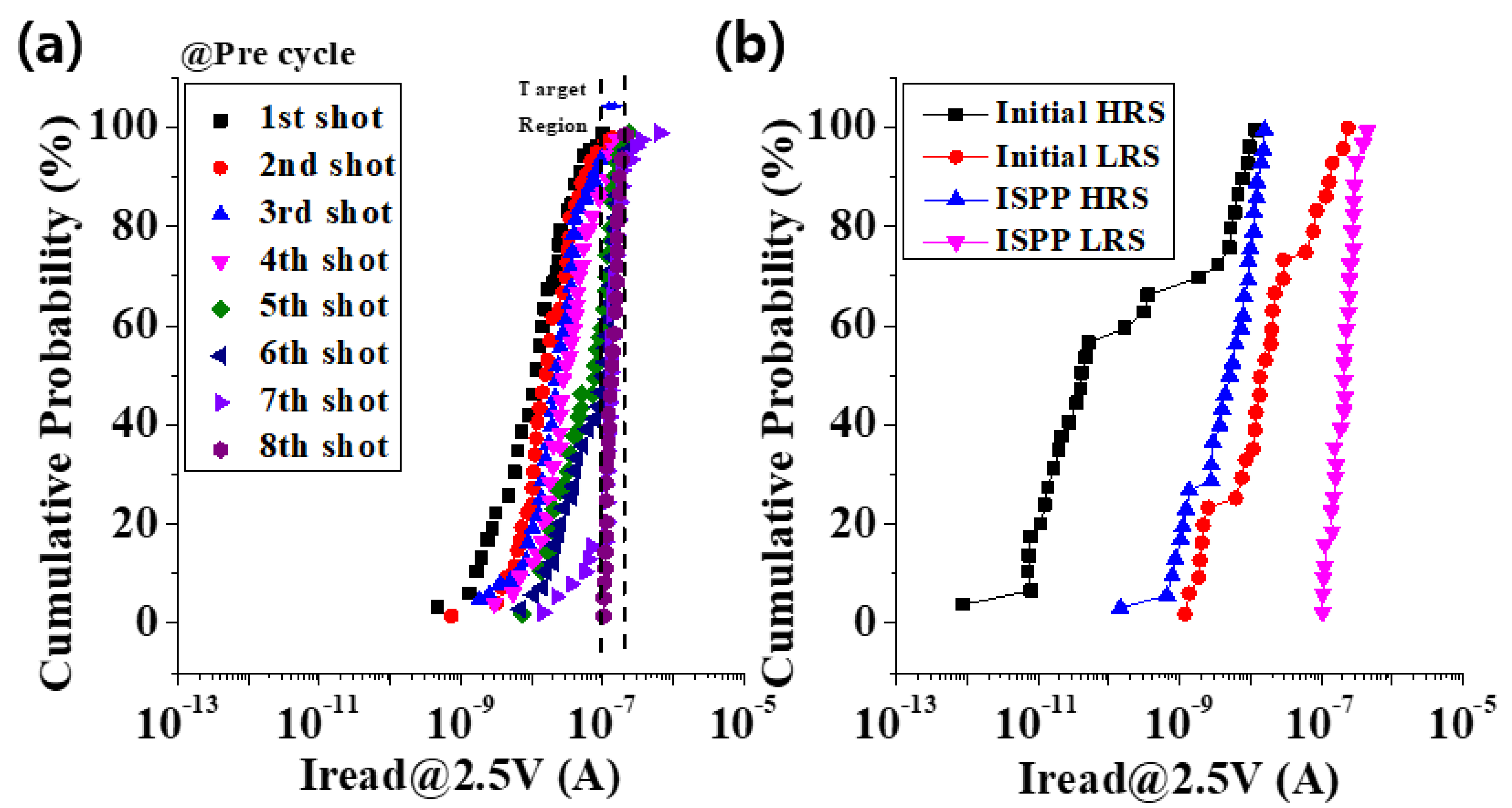 Materials 15 02402 g004