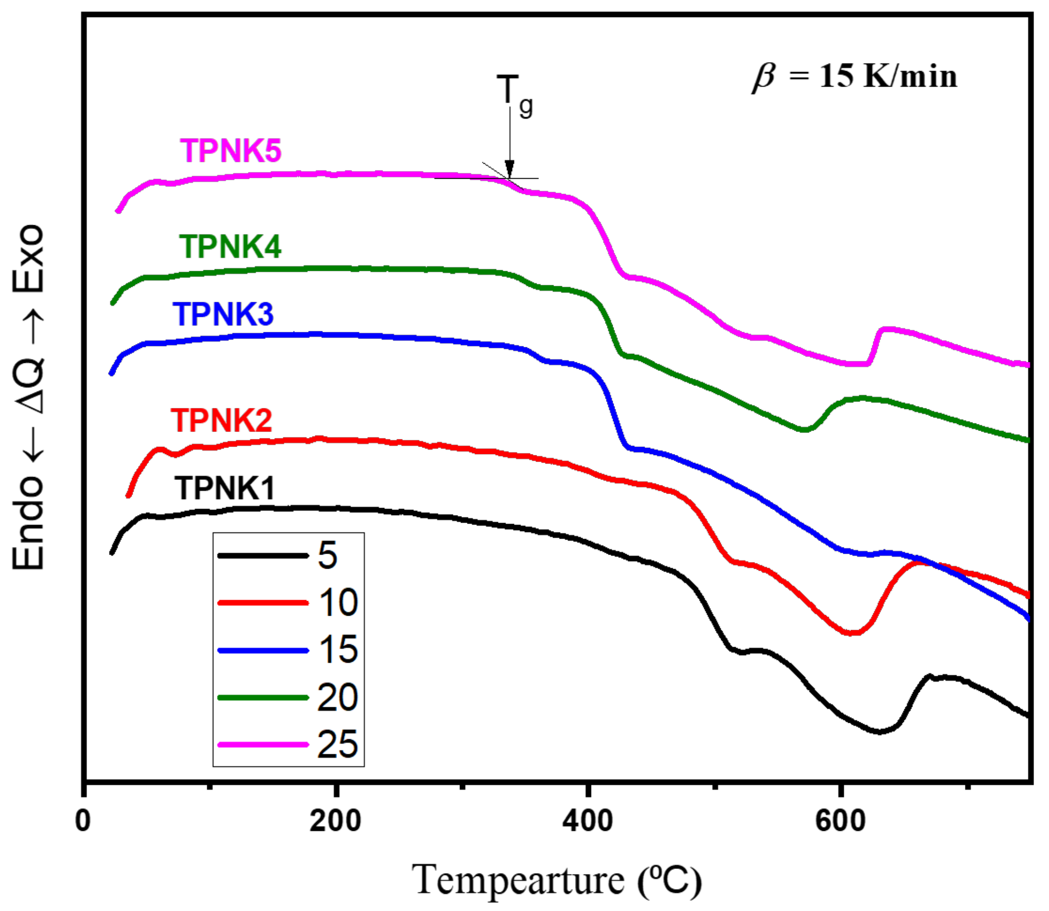 Materials 15 02403 g002