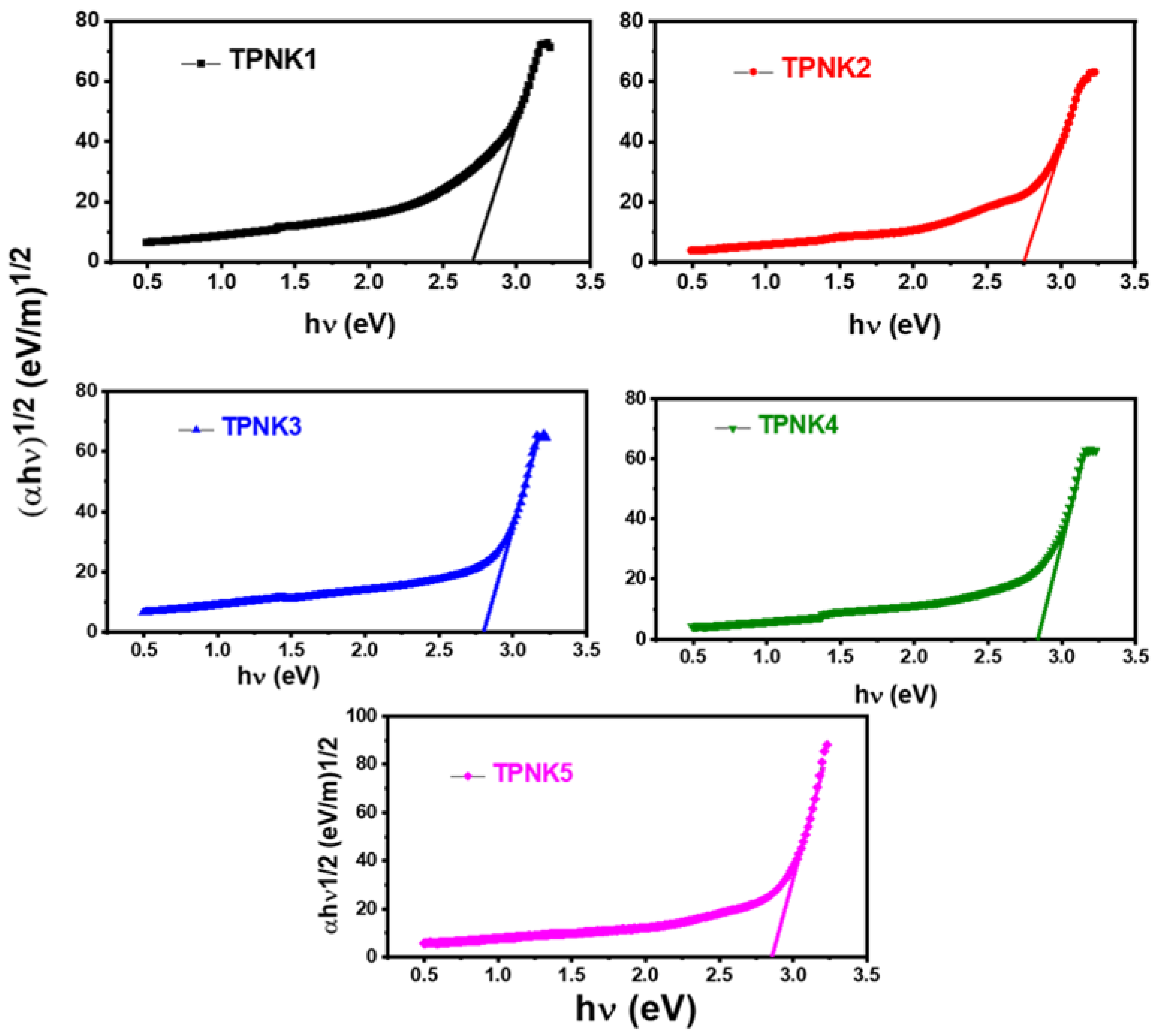 Materials 15 02403 g006