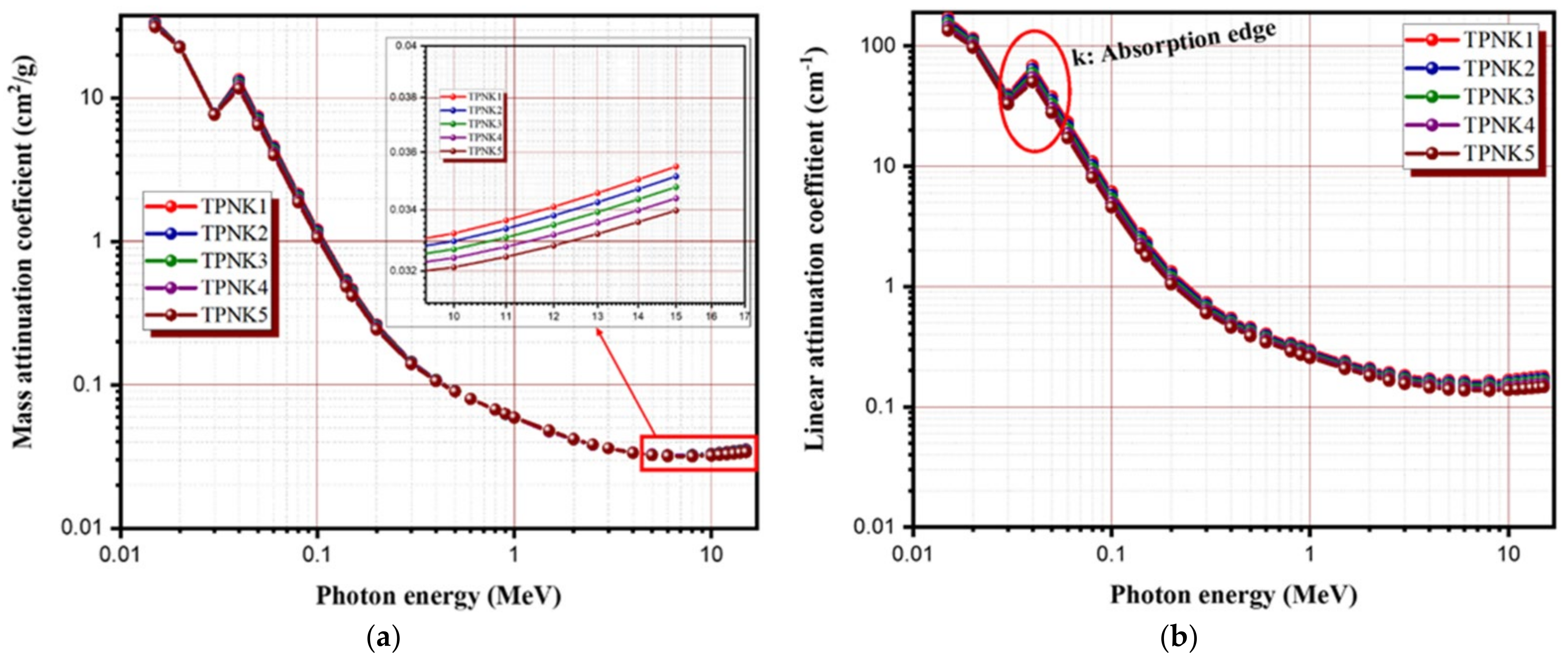 Materials 15 02403 g008