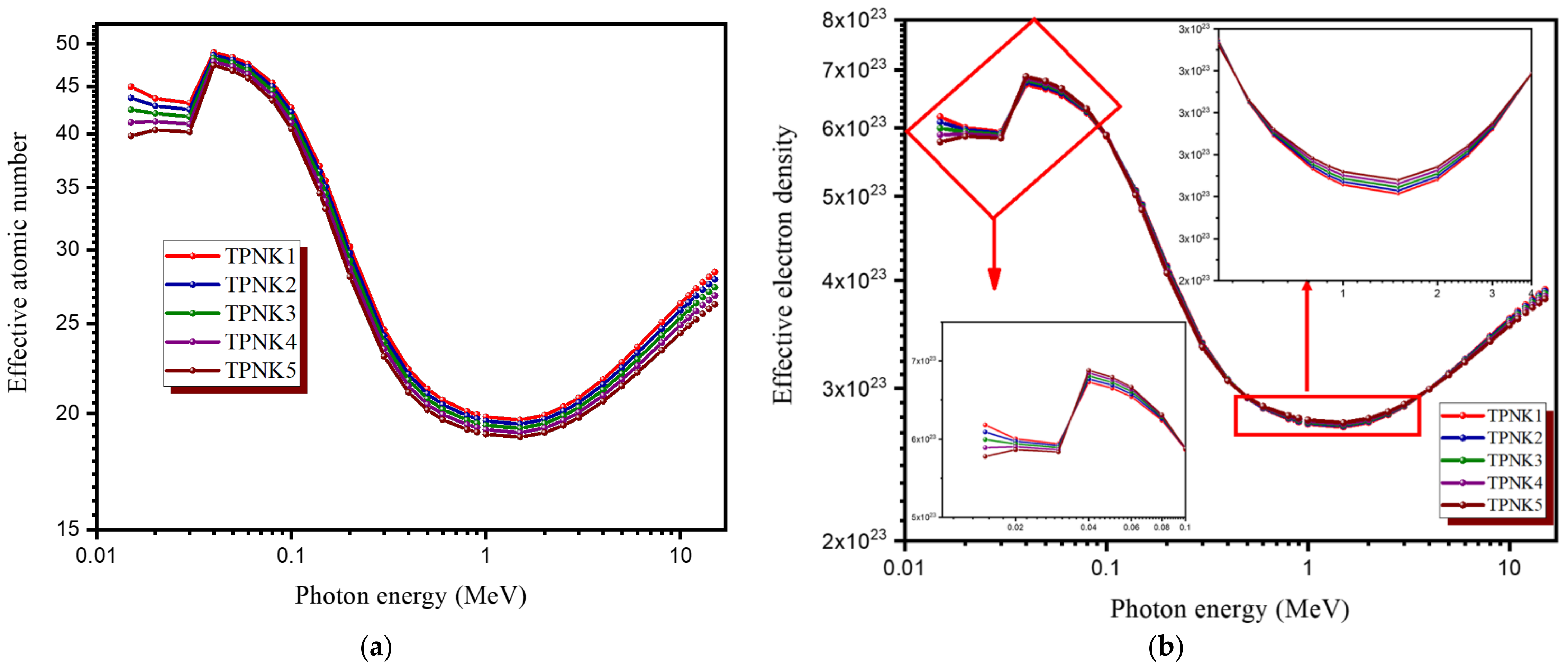 Materials 15 02403 g011