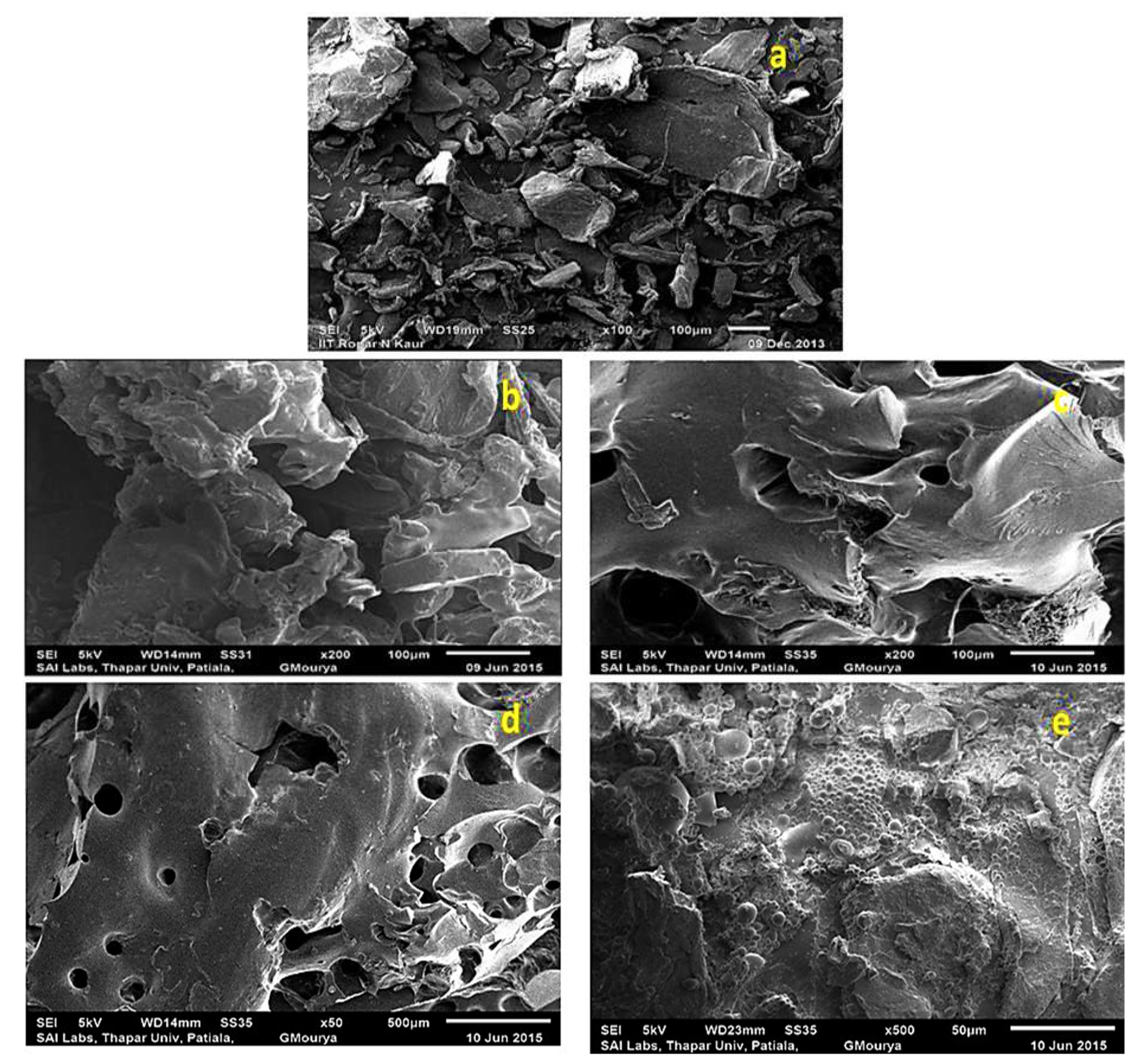 Materials 15 02404 g003