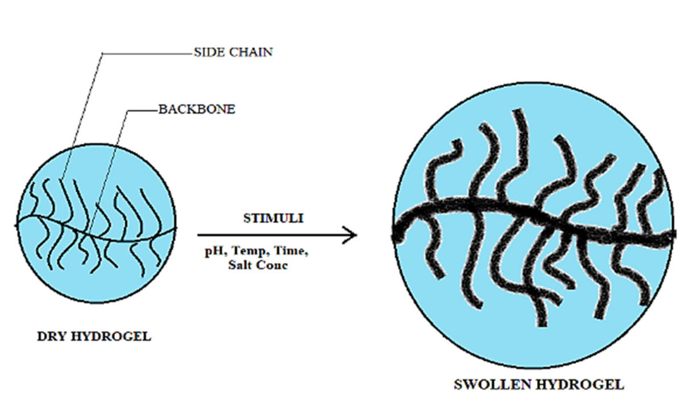 Materials 15 02404 g005