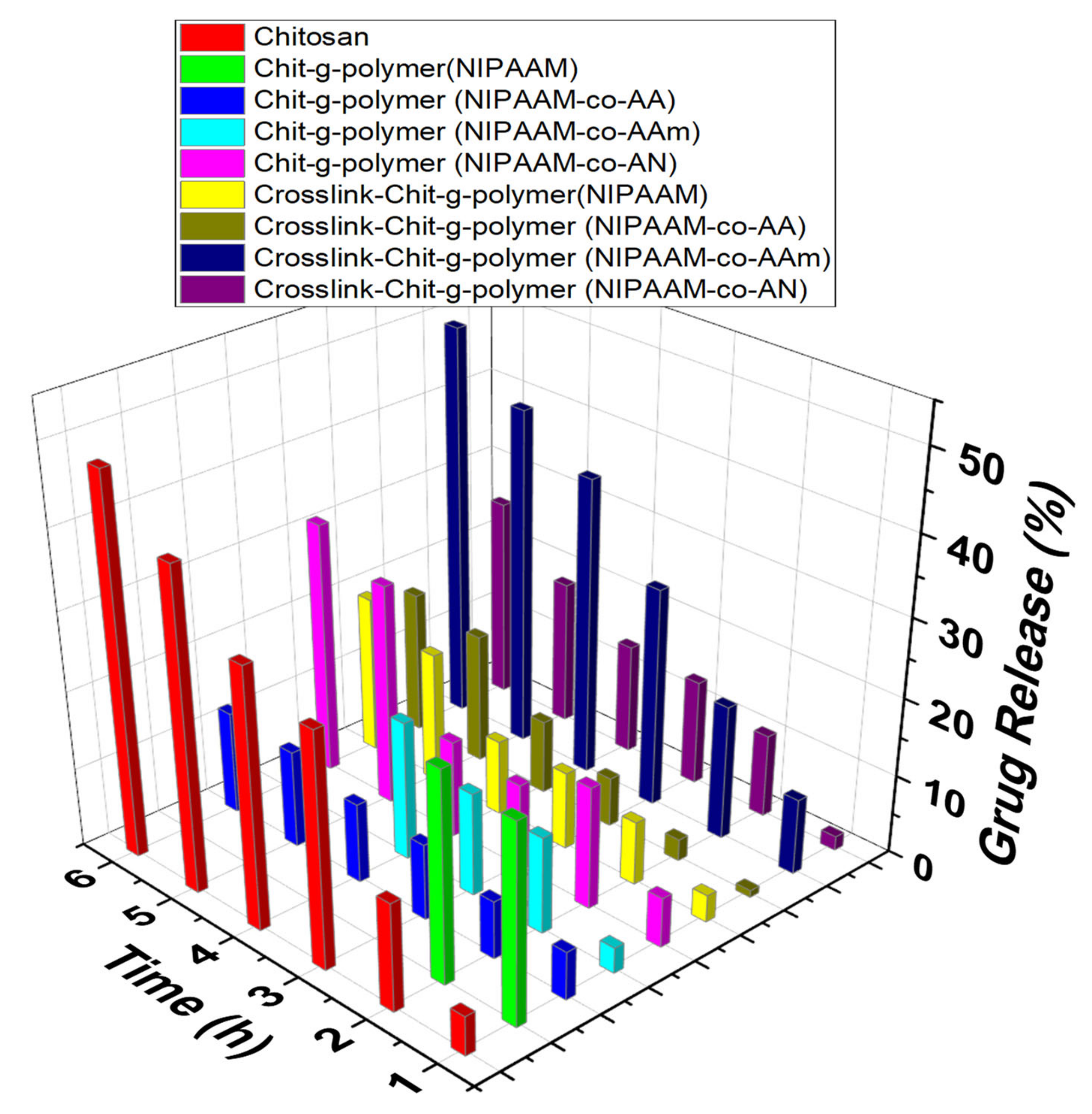 Materials 15 02404 g008