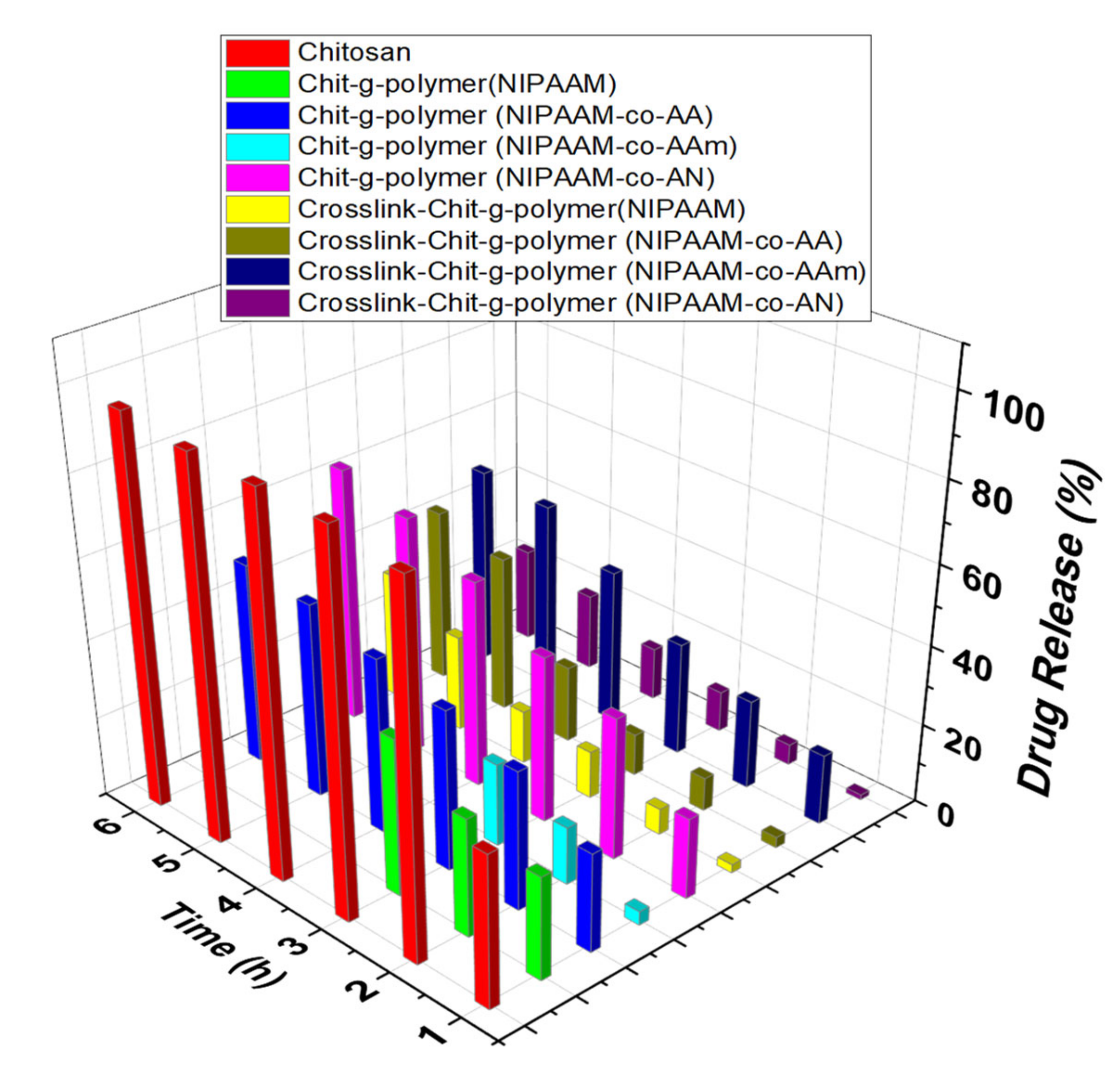 Materials 15 02404 g009