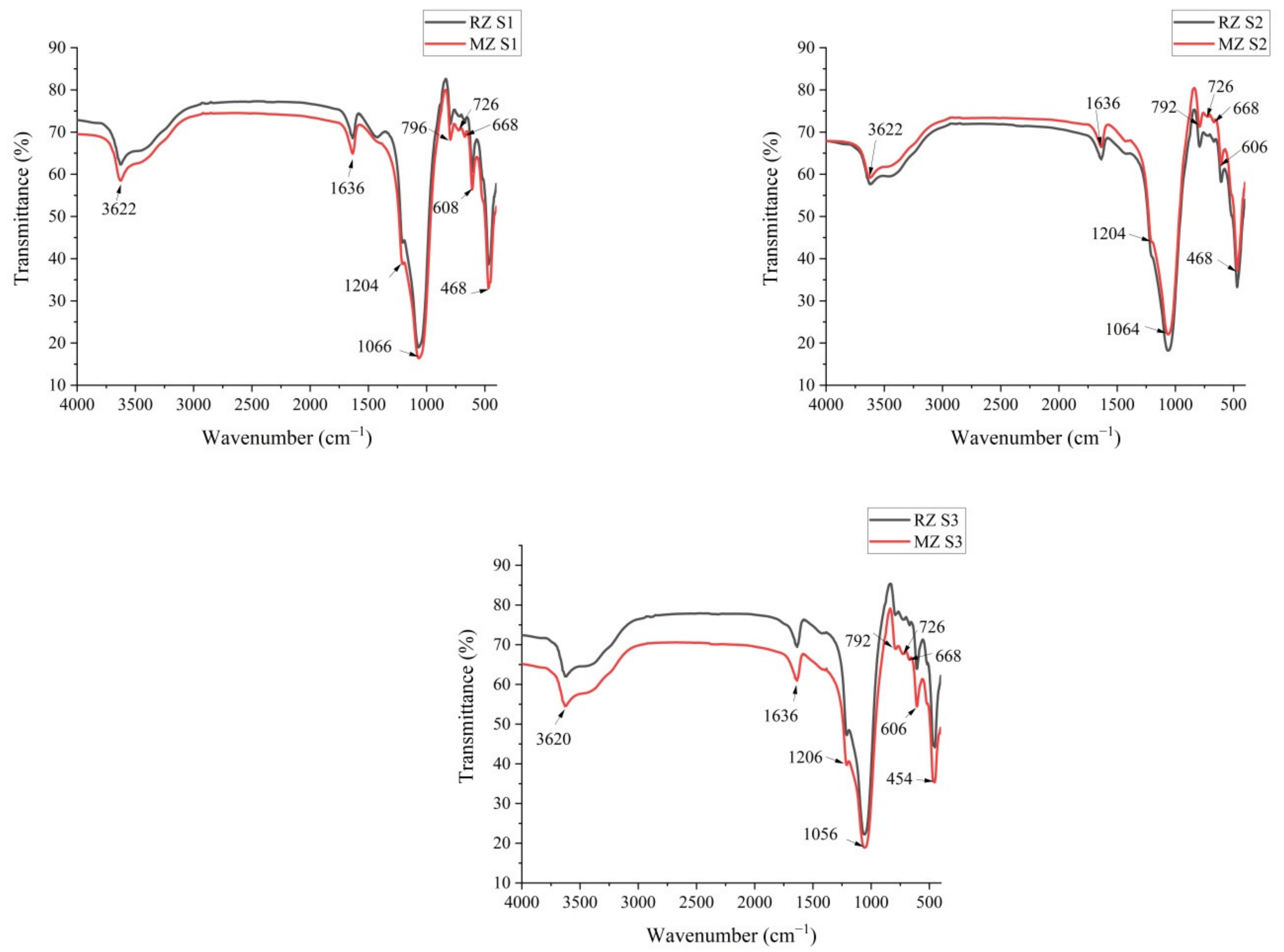 Materials 15 02405 g002