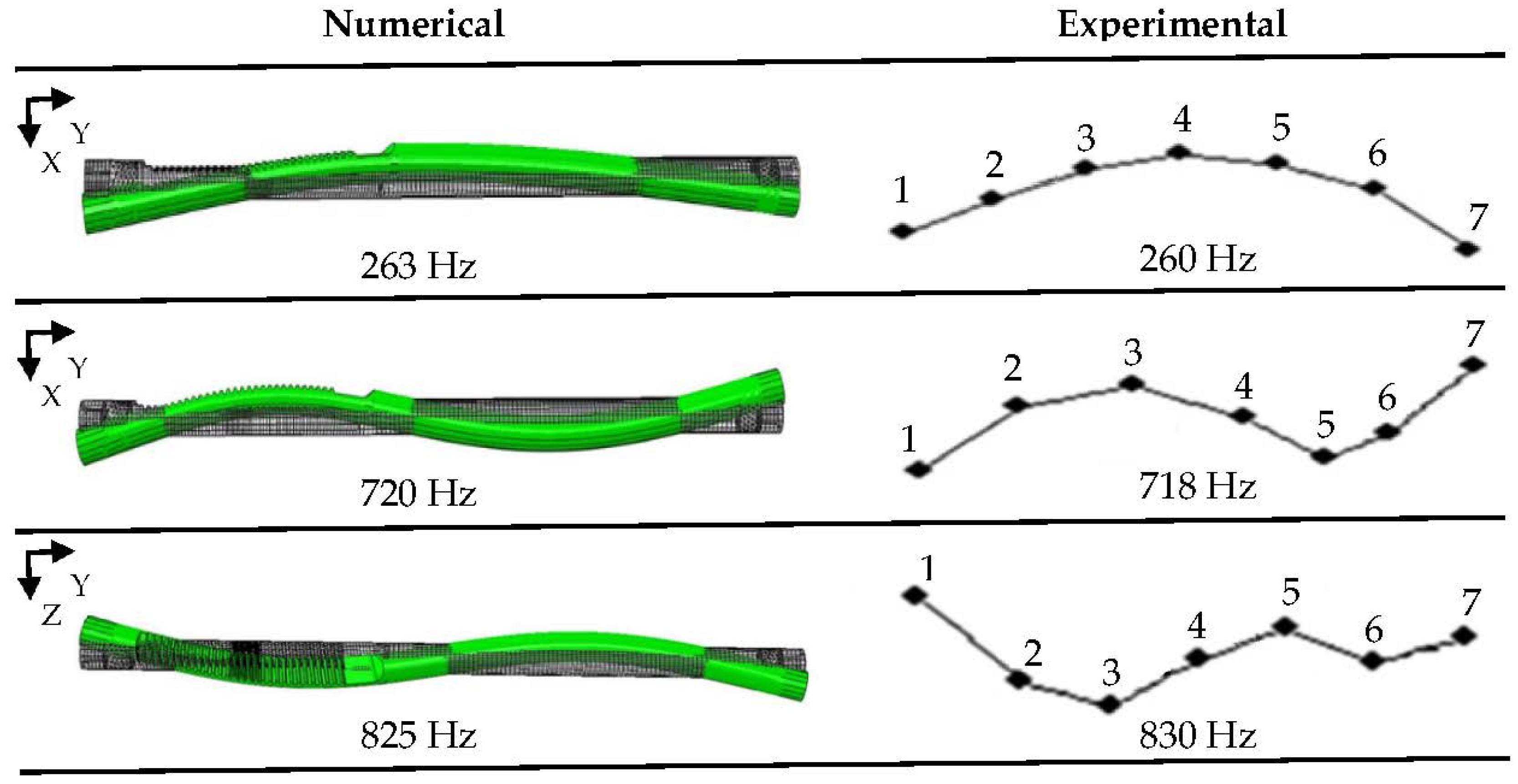 Materials 15 02406 g003