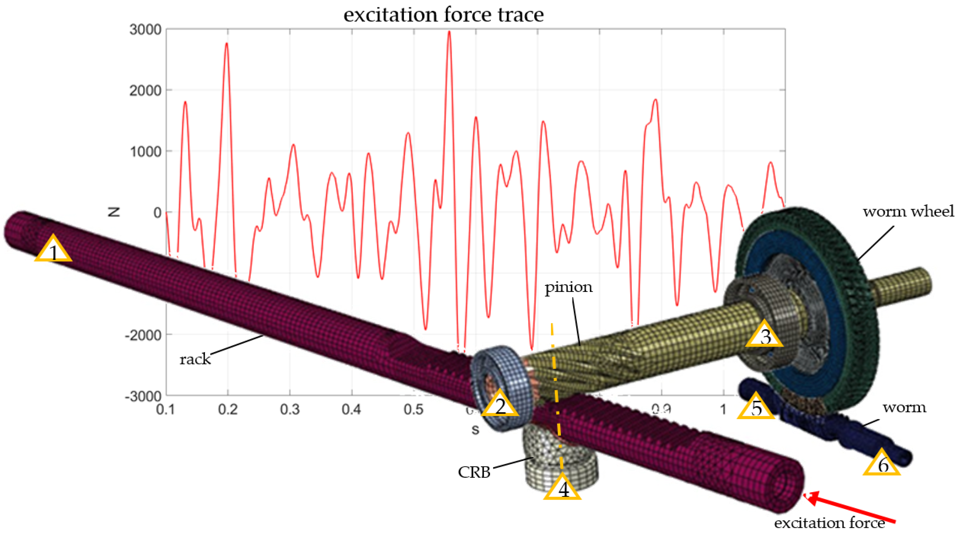 Materials 15 02406 g004