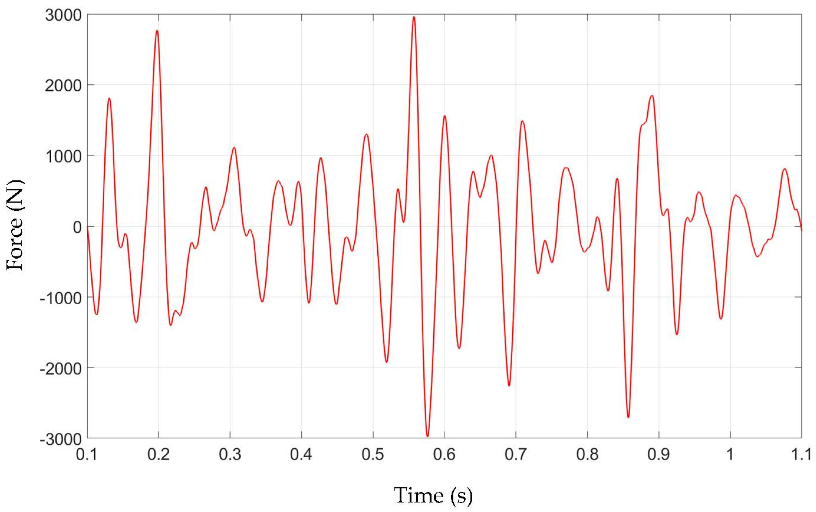 Materials 15 02406 g006