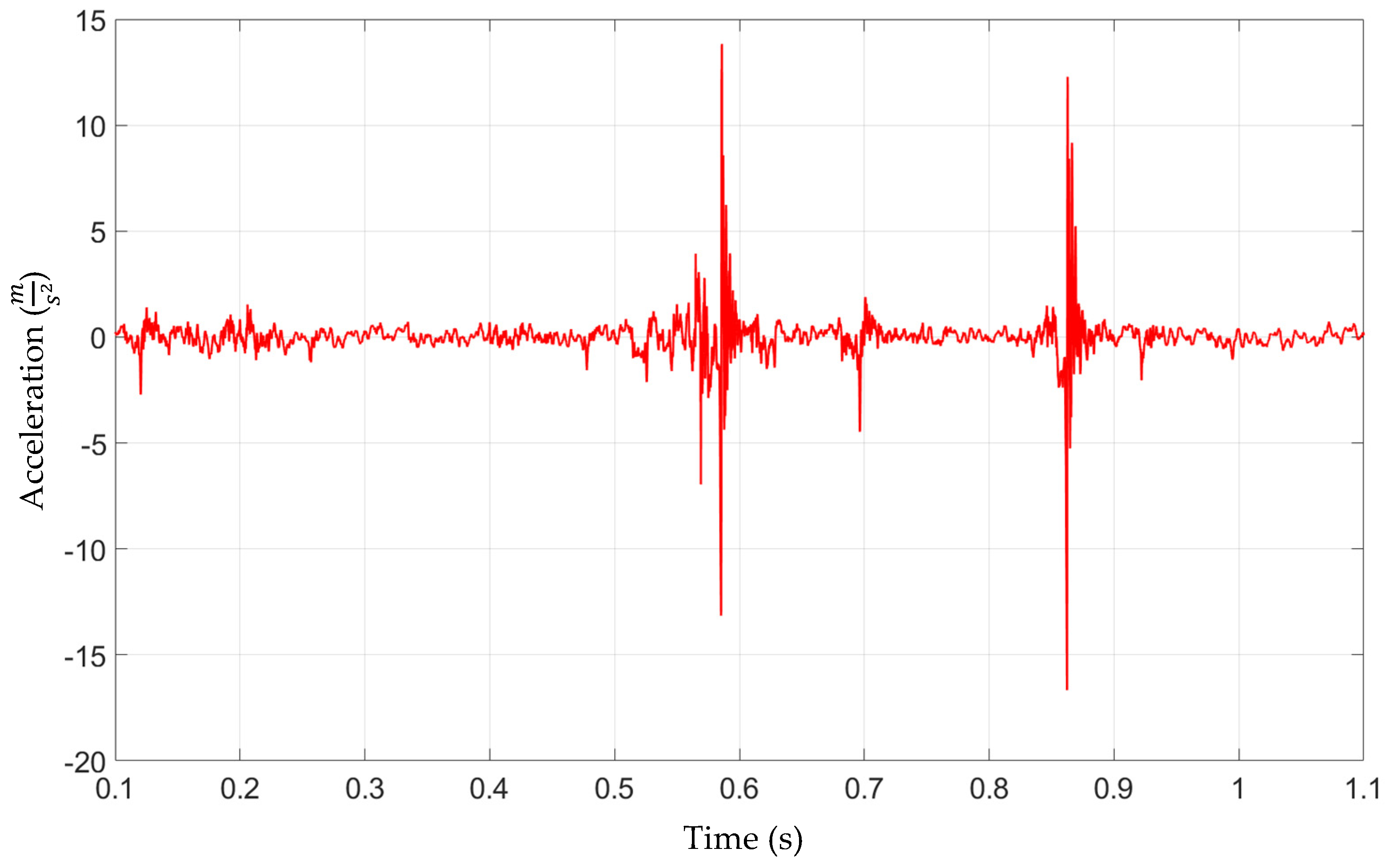 Materials 15 02406 g009