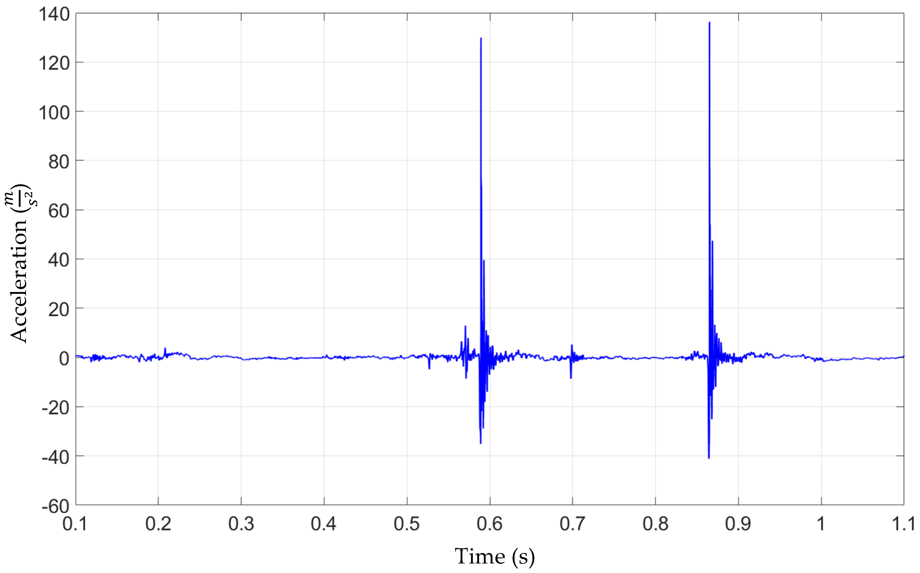 Materials 15 02406 g010