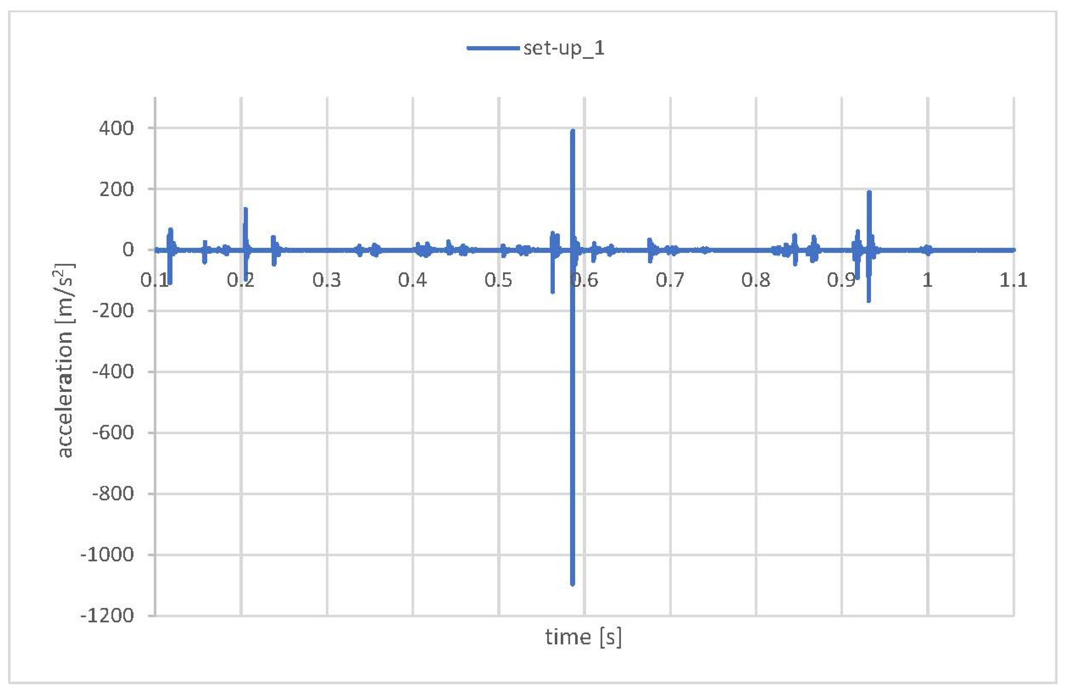 Materials 15 02406 g011