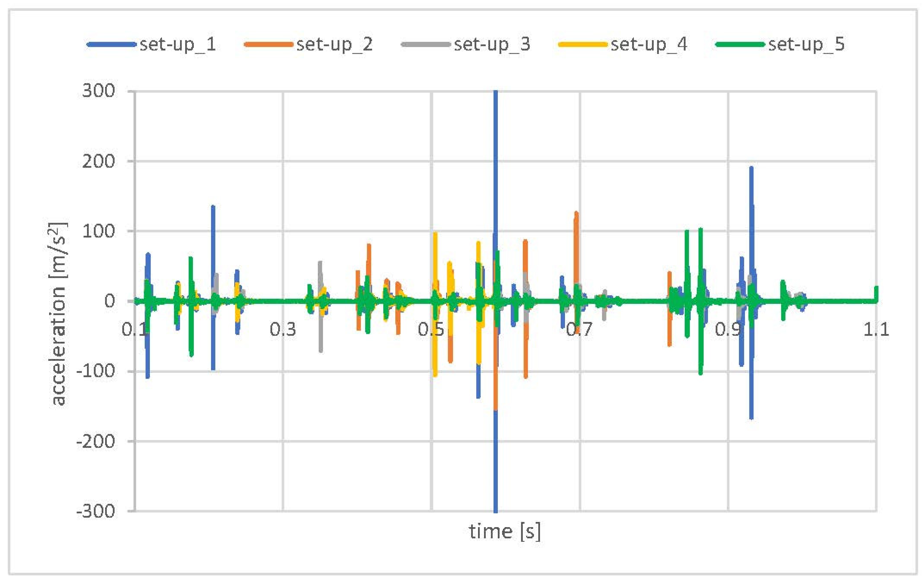 Materials 15 02406 g013