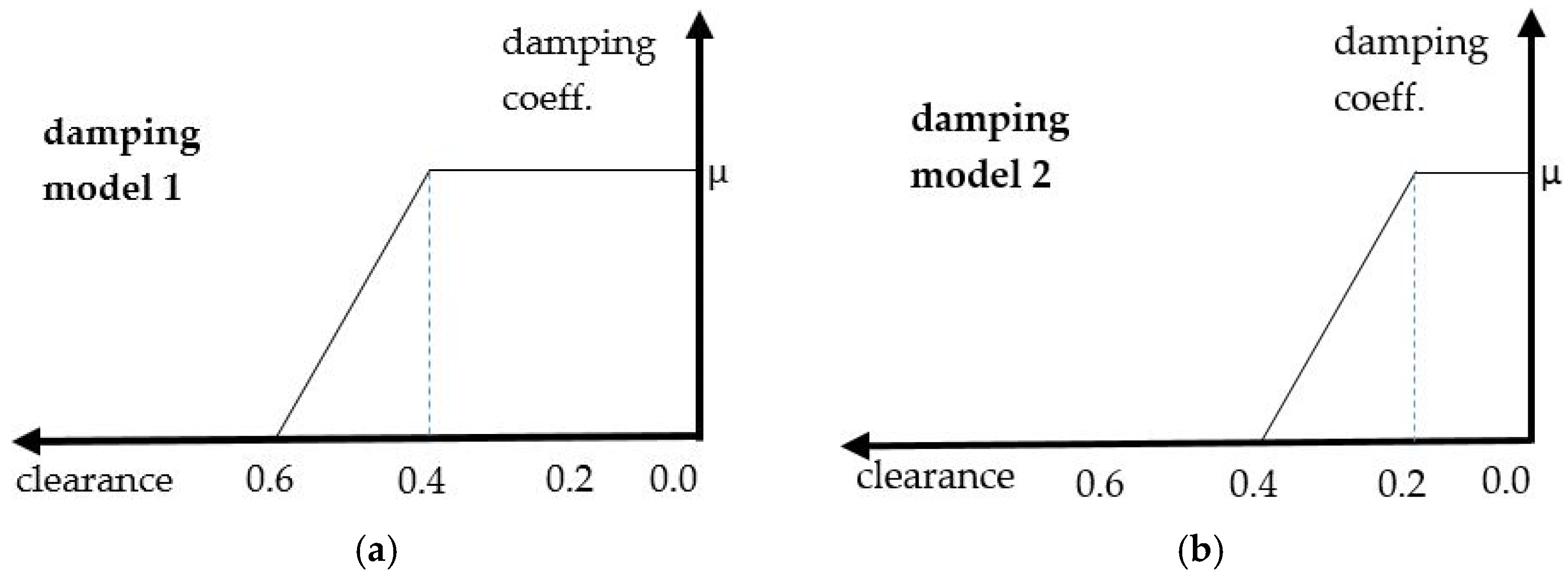 Materials 15 02406 g014