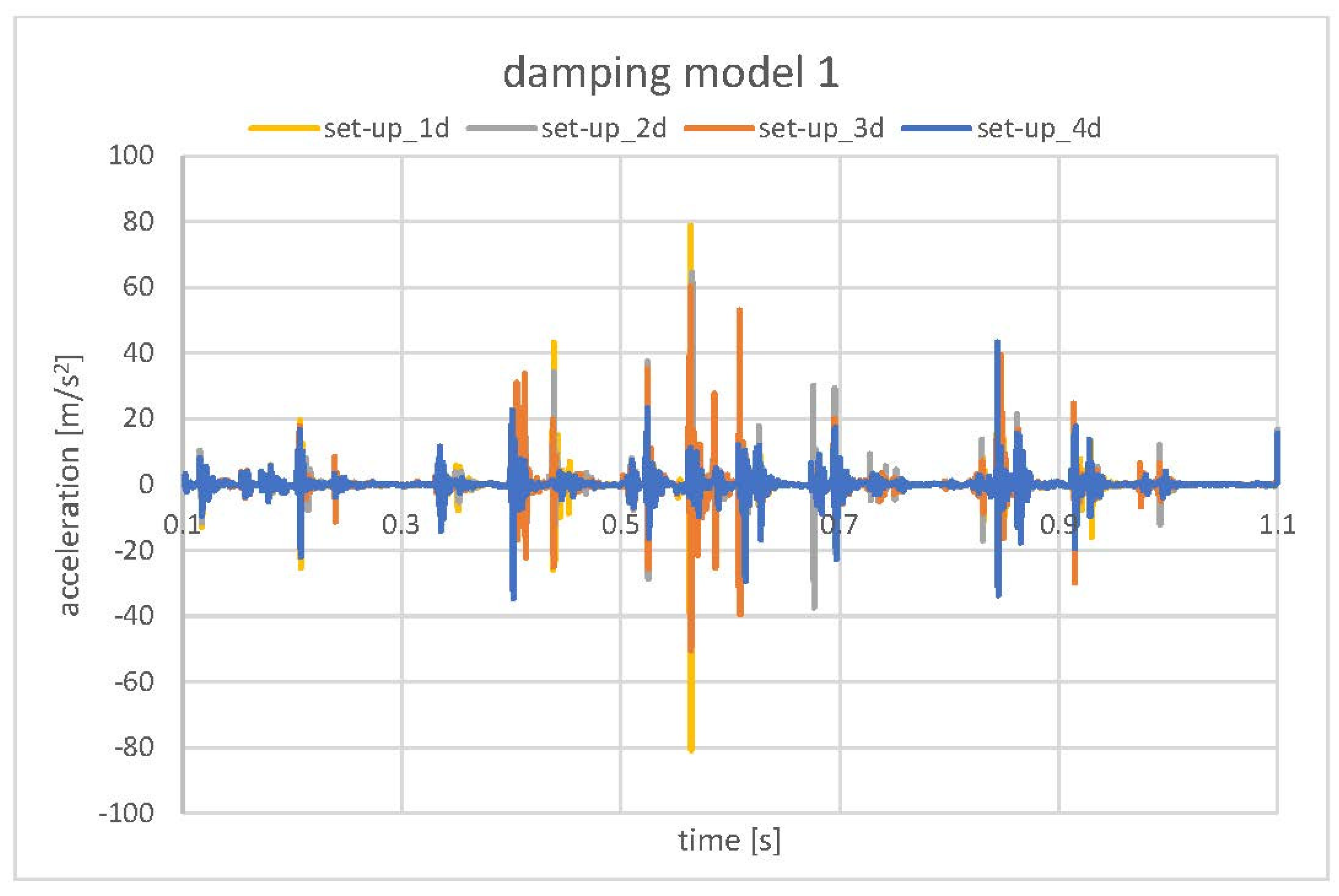 Materials 15 02406 g015