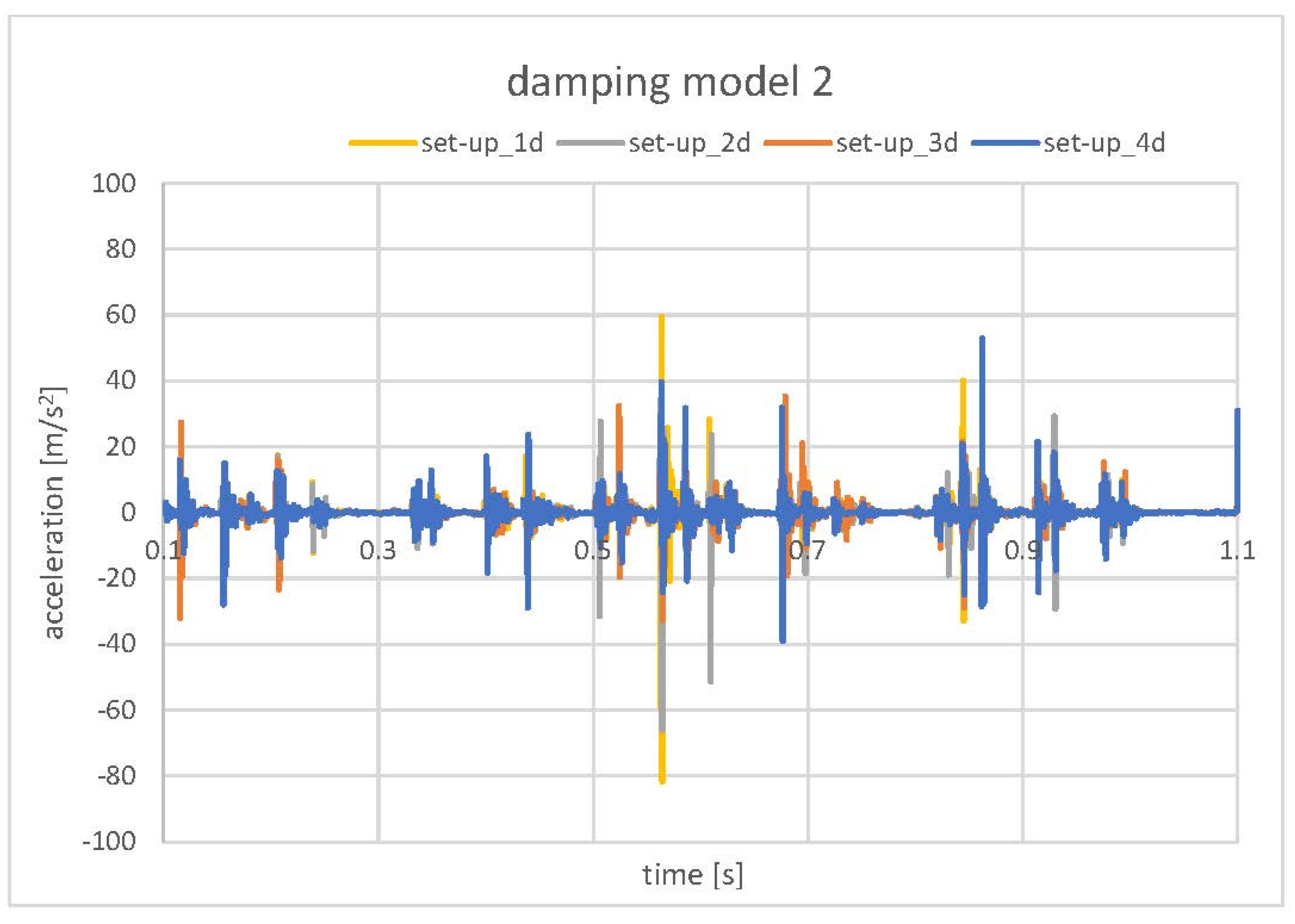 Materials 15 02406 g016