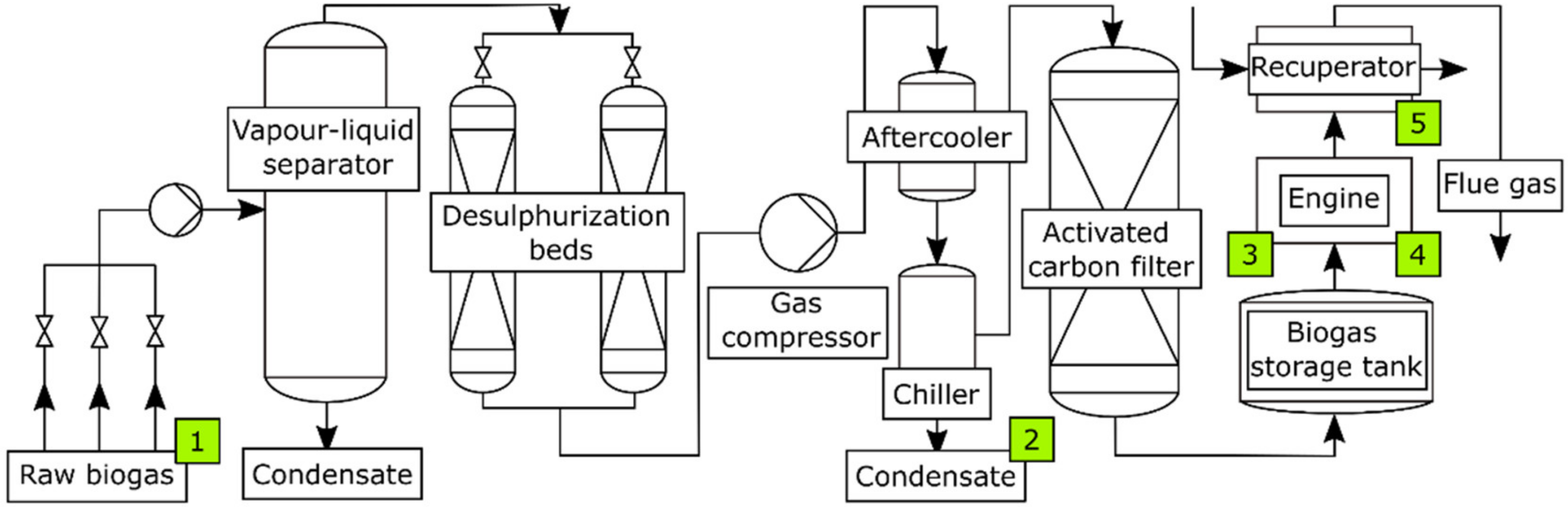 Materials 15 02408 g001