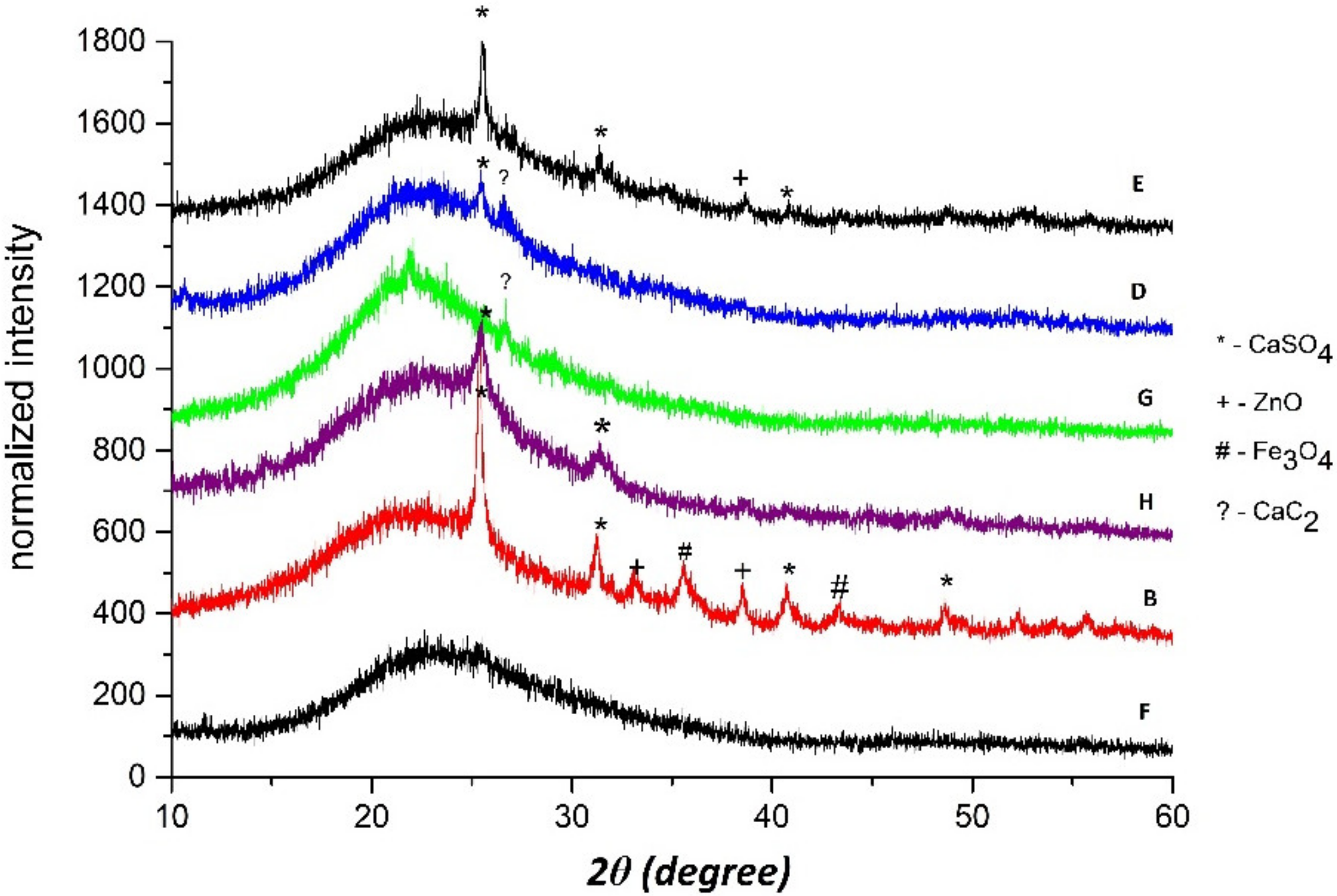 Materials 15 02408 g008