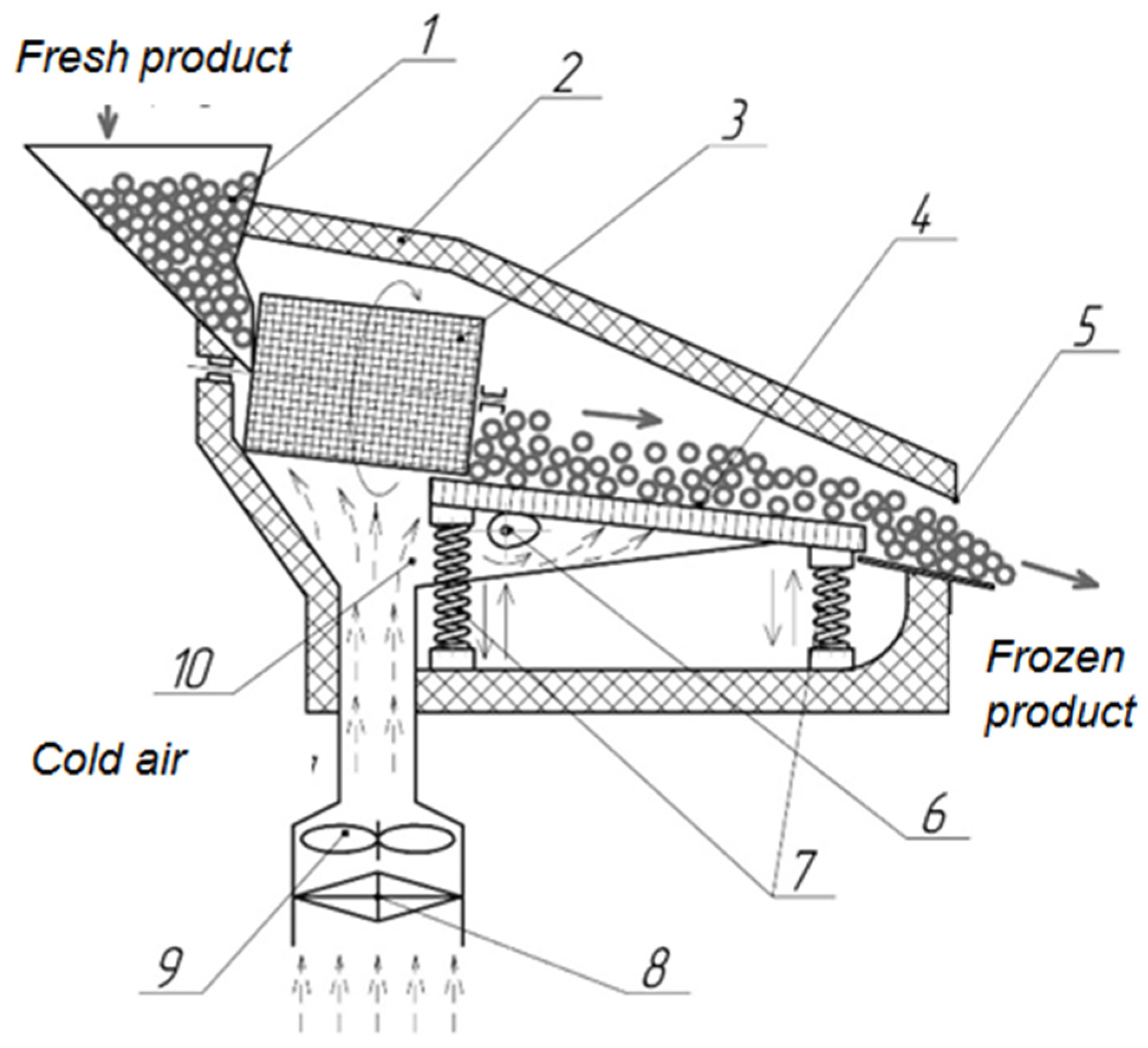 Materials 15 02412 g003 550