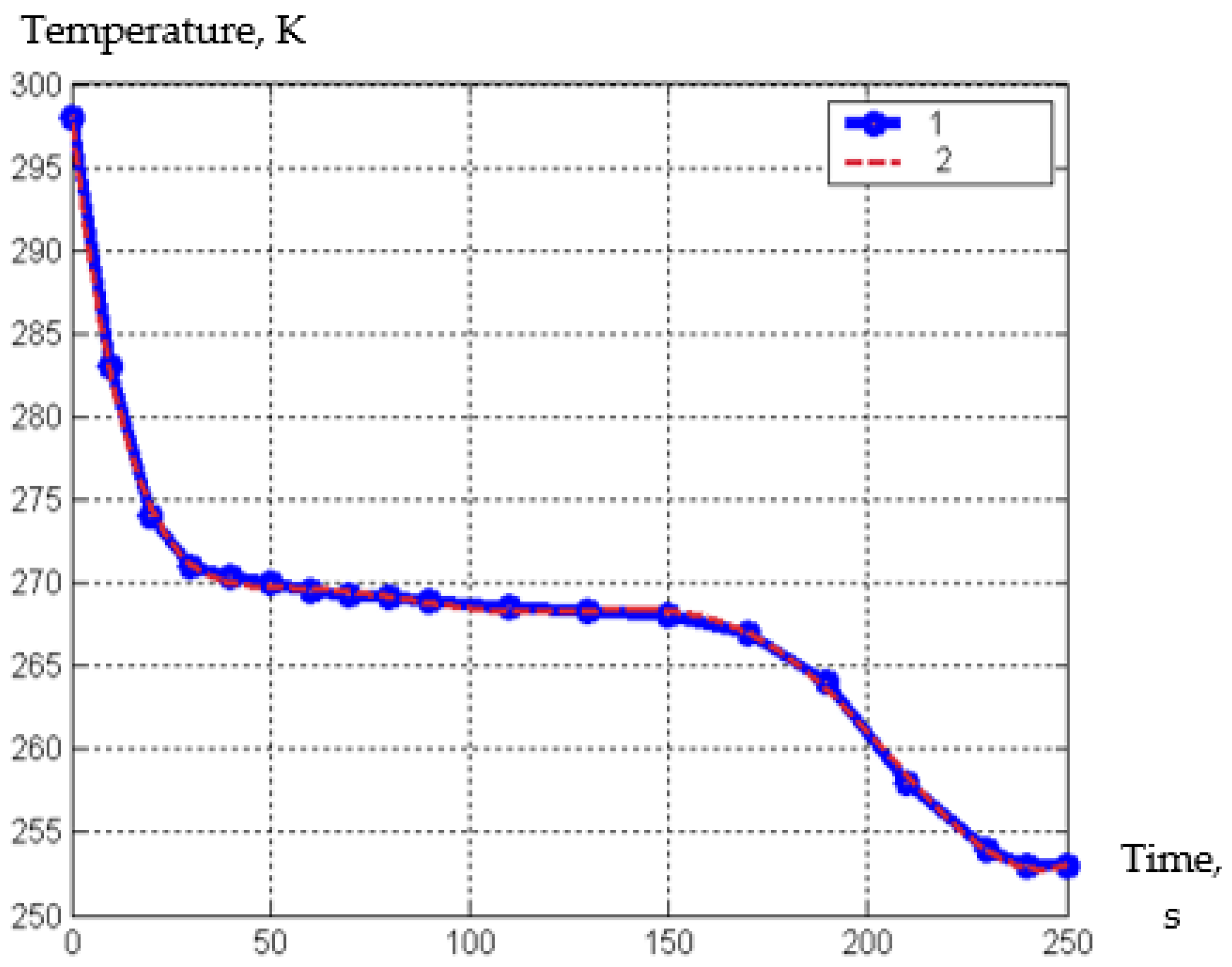 Materials 15 02412 g006 550