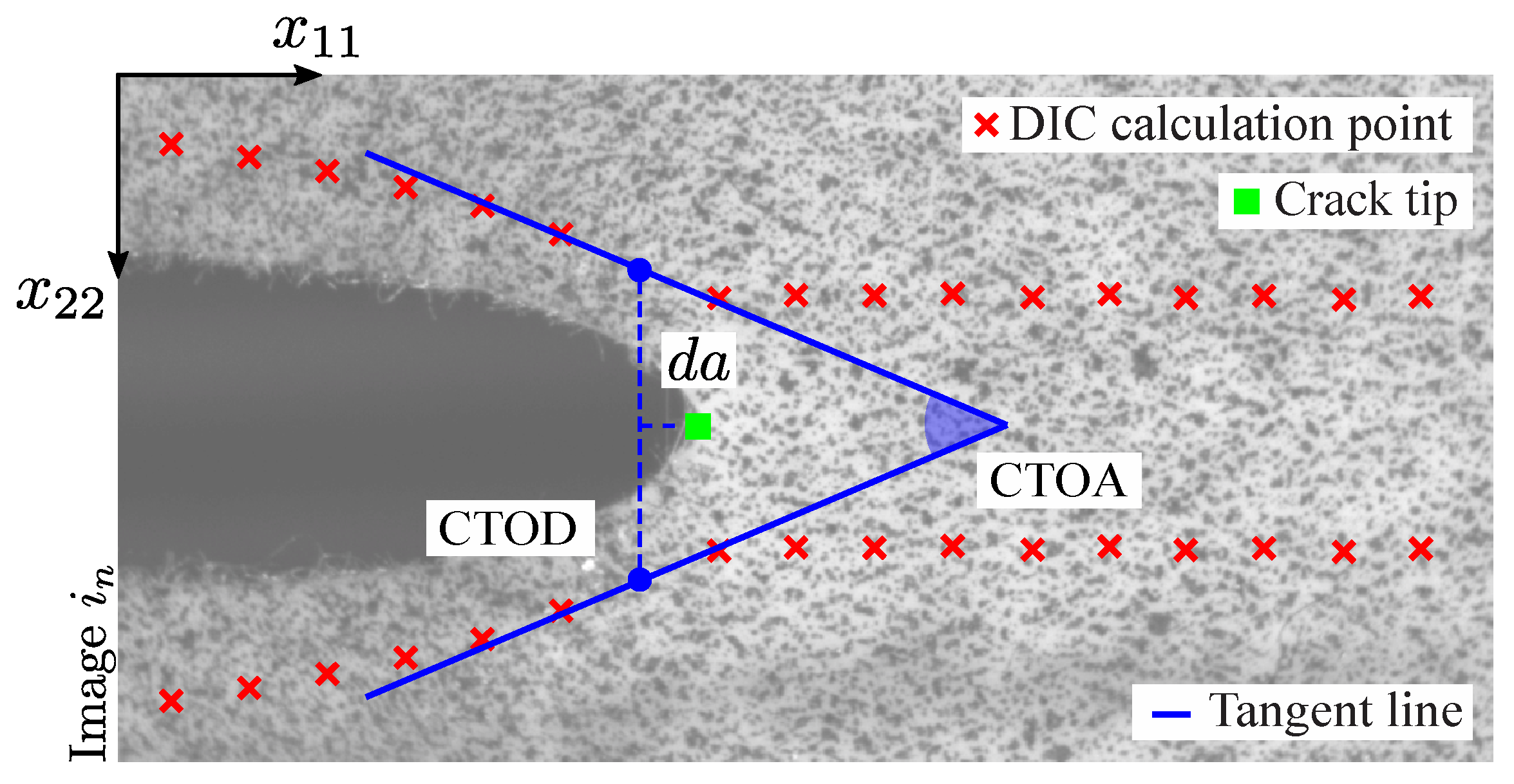 Materials 15 02413 g005
