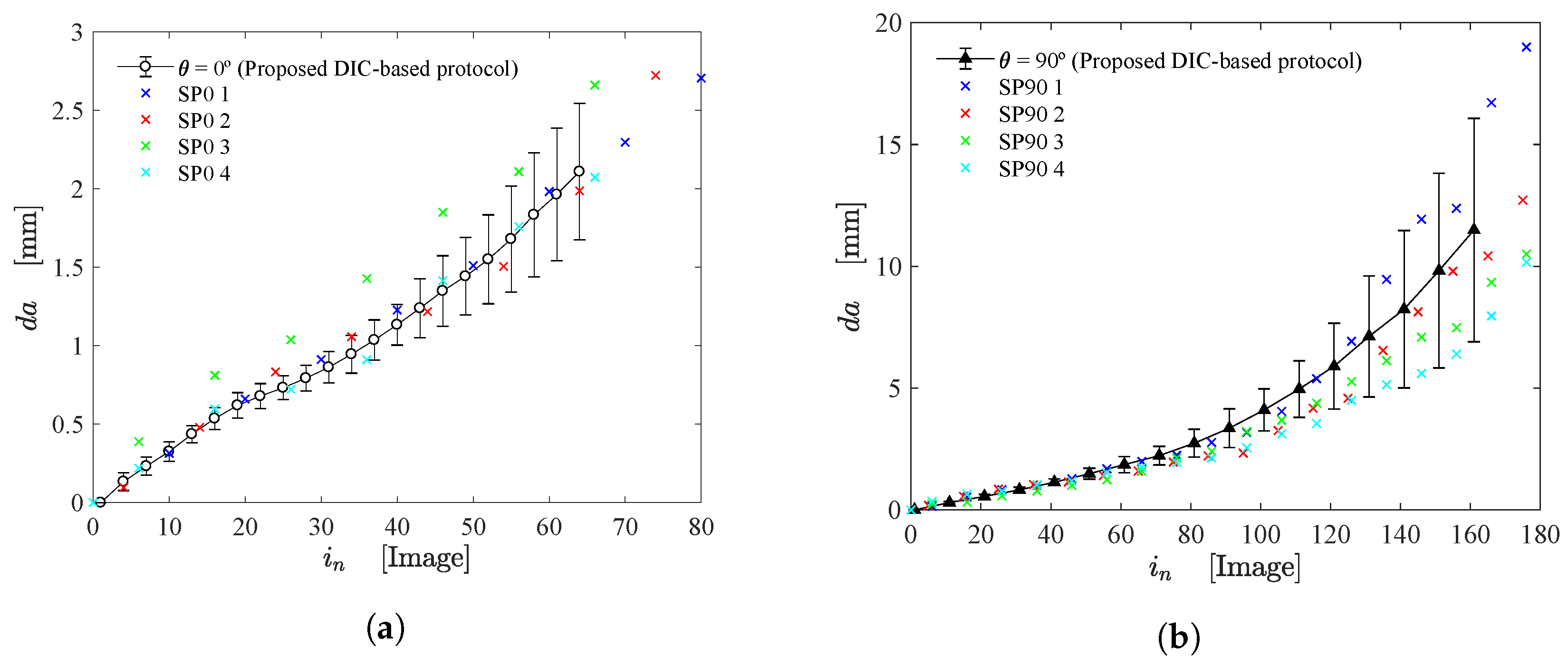 Materials 15 02413 g009