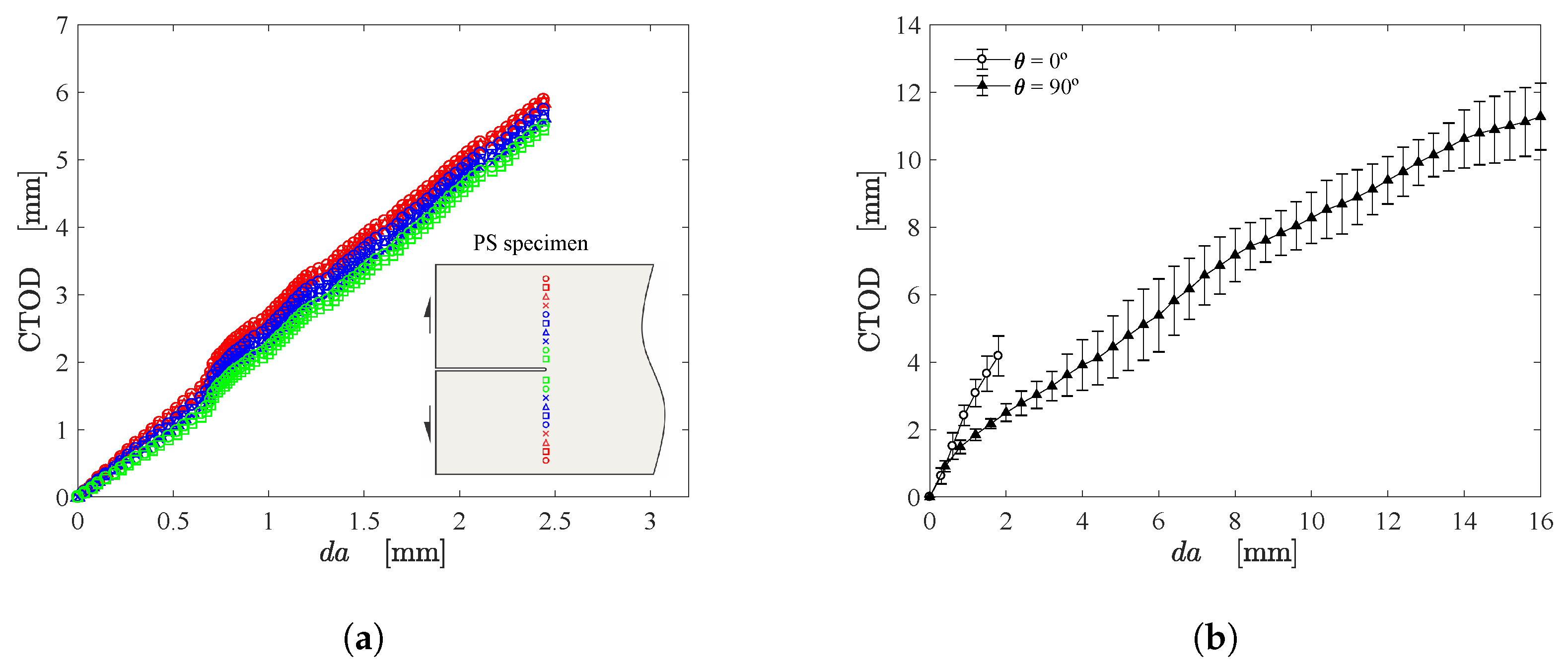 Materials 15 02413 g010