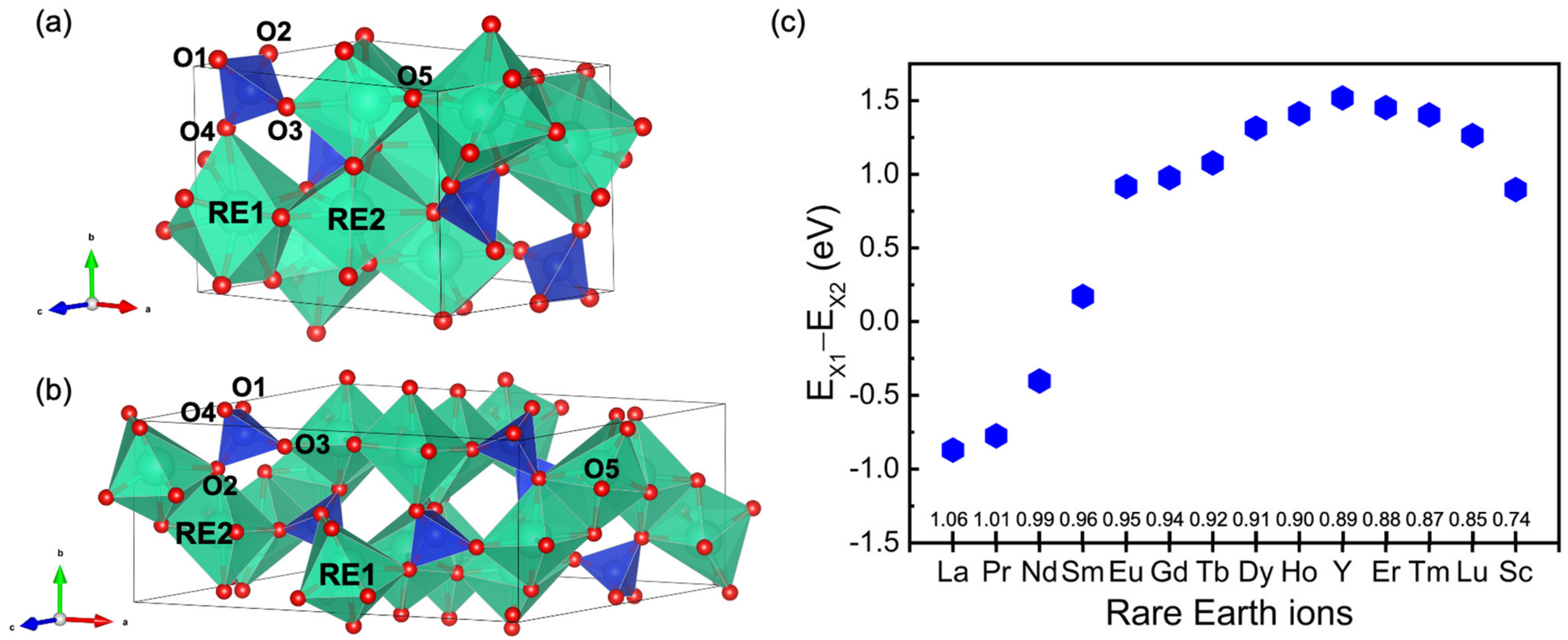 Materials 15 02414 g001 Materials 15 02414 g001