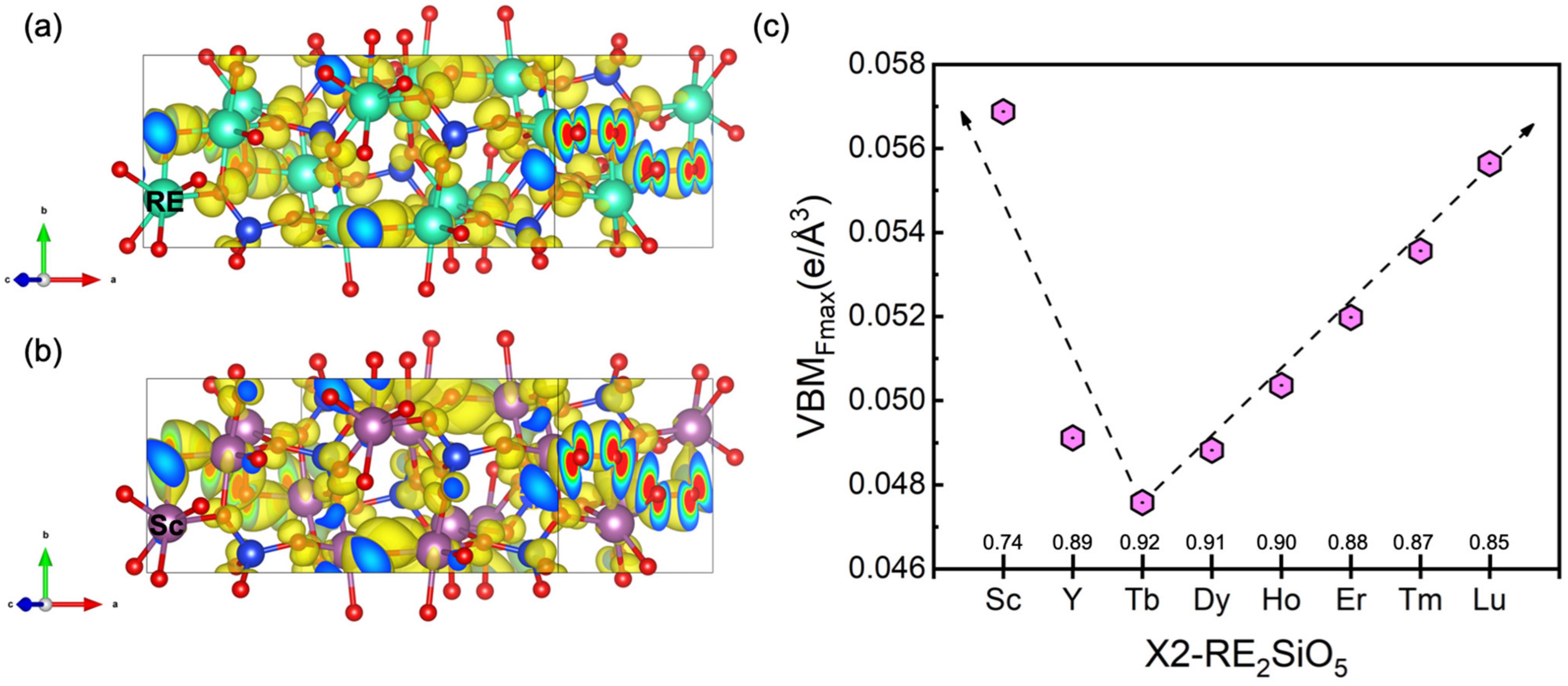 Materials 15 02414 g004 Materials 15 02414 g004