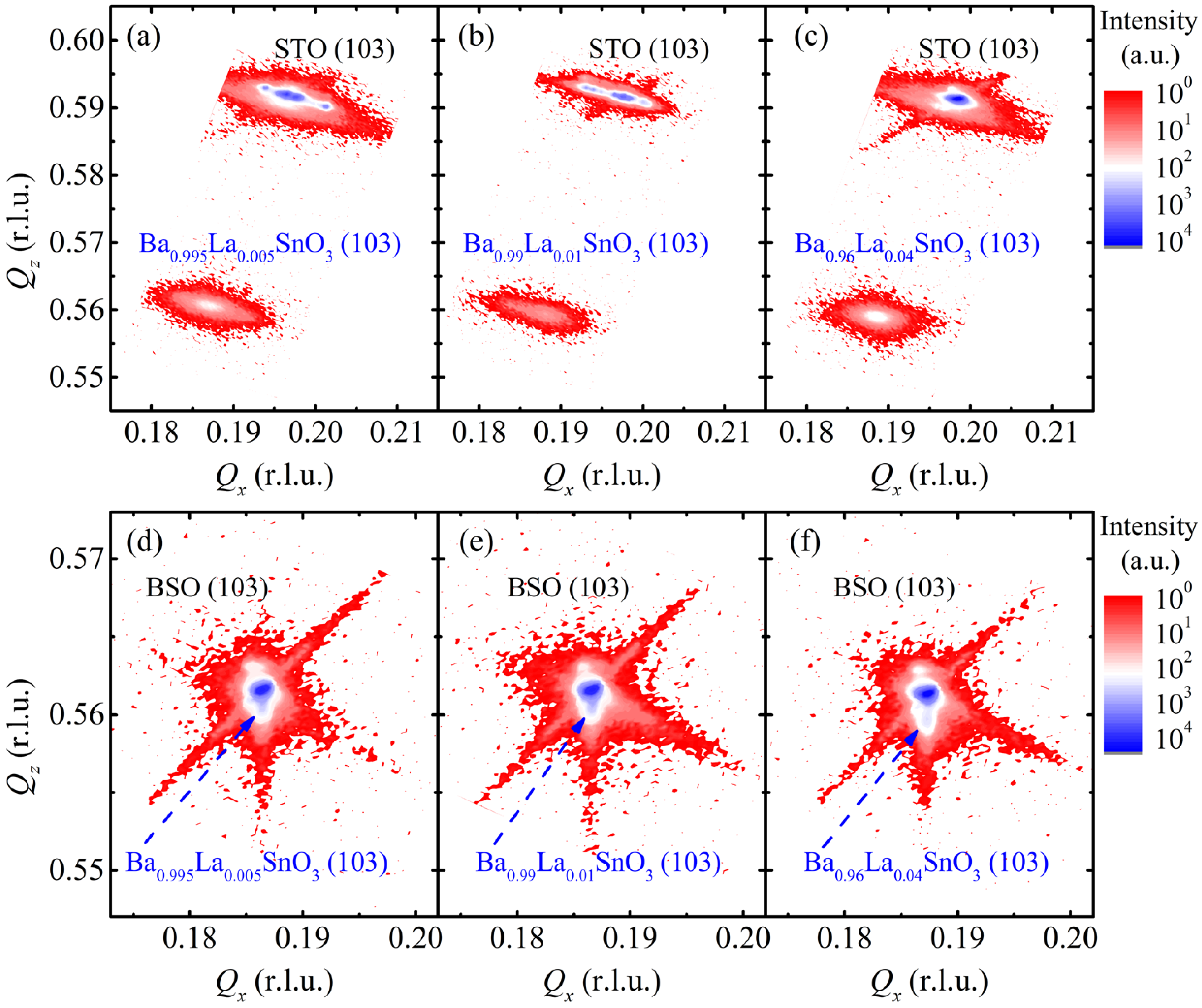 Materials 15 02417 g001 550