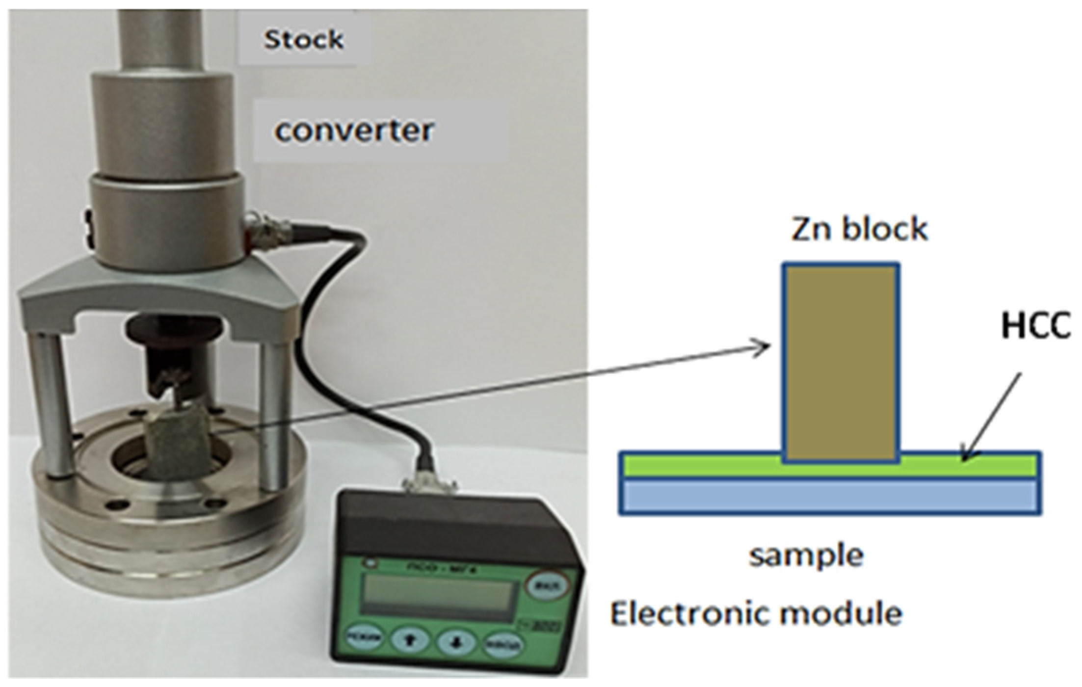 Materials 15 02418 g001