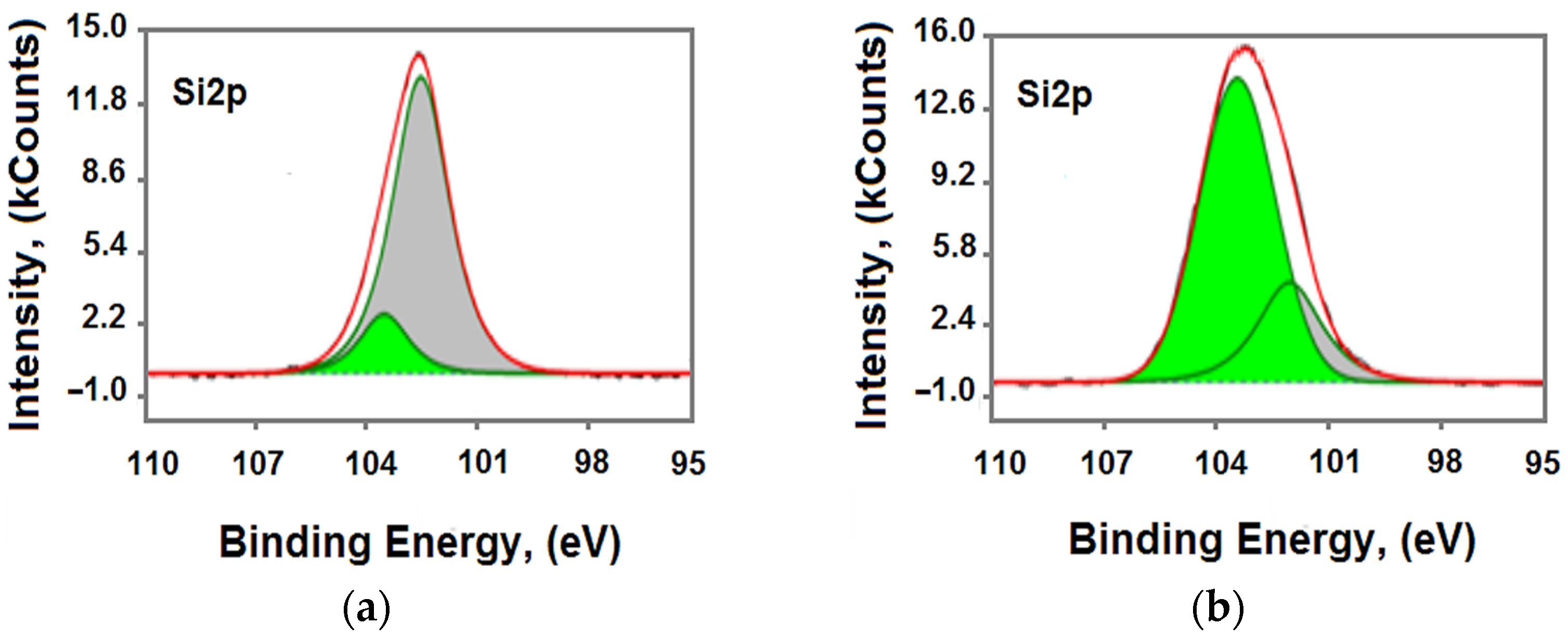 Materials 15 02418 g002