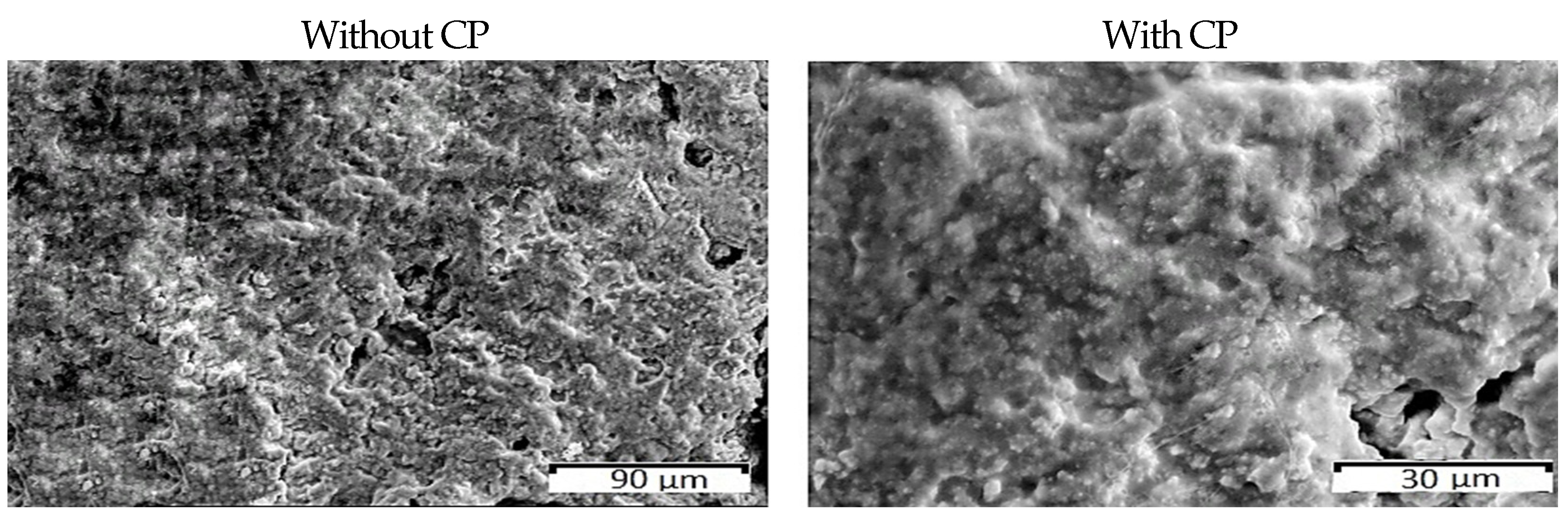 Materials 15 02418 g007