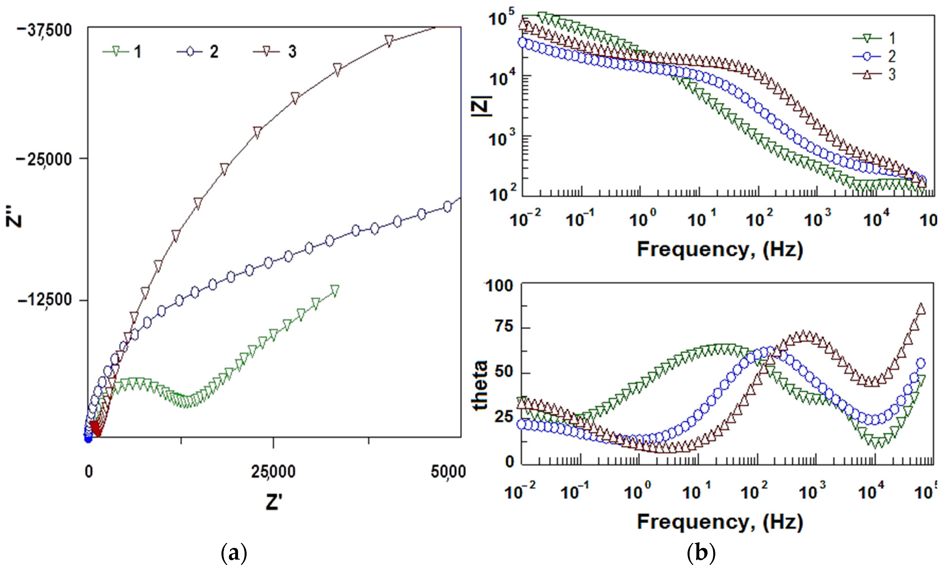 Materials 15 02418 g008