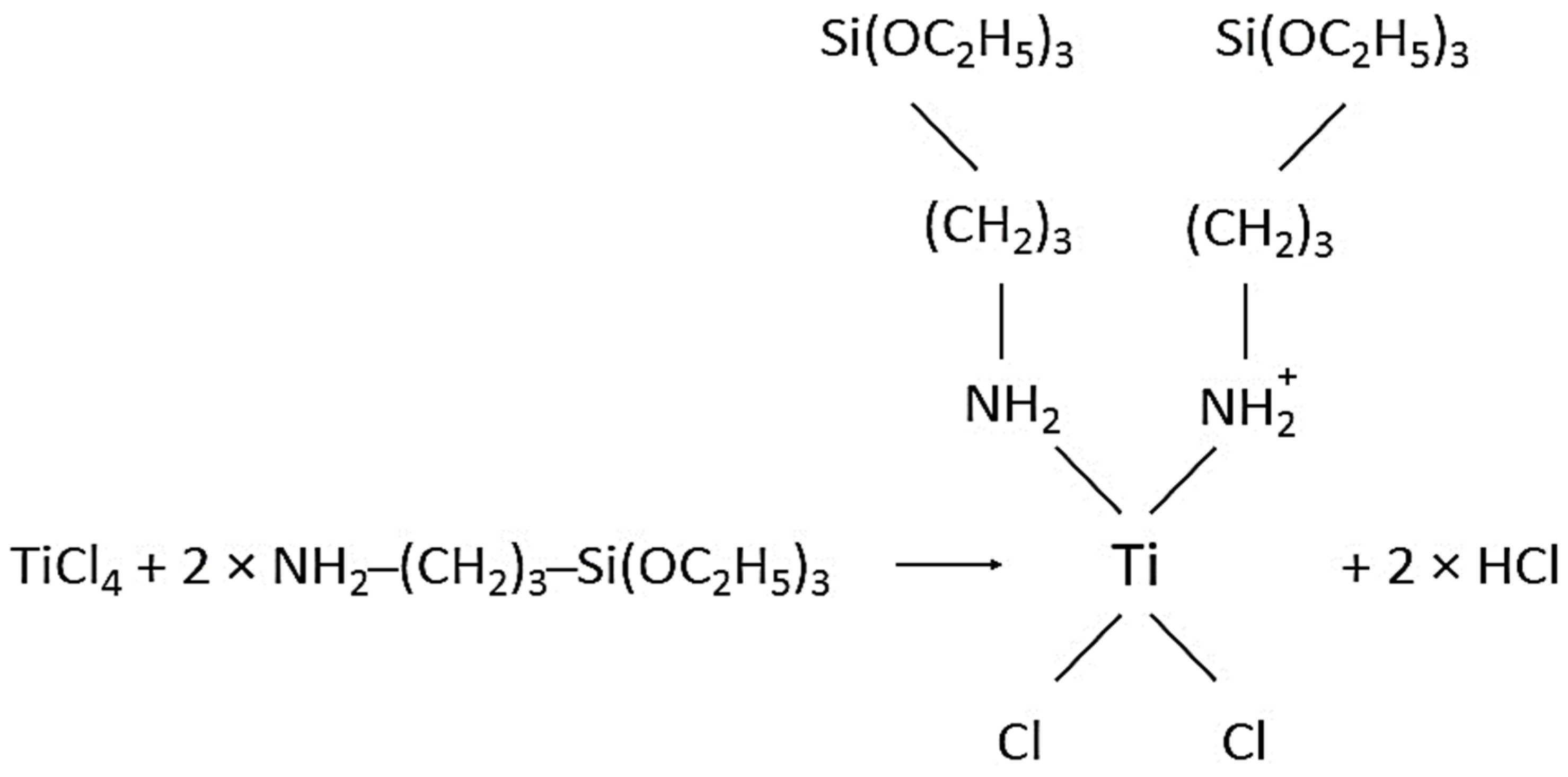 Materials 15 02418 sch001