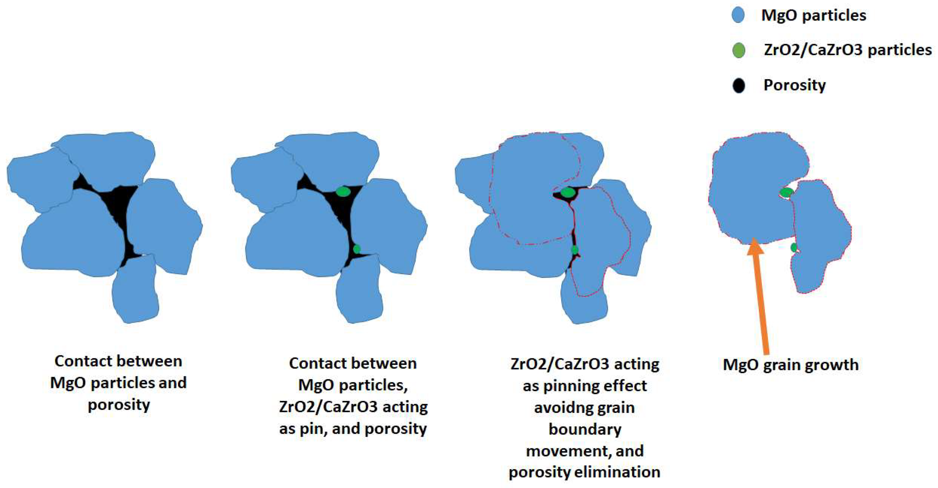 Materials 15 02421 g004