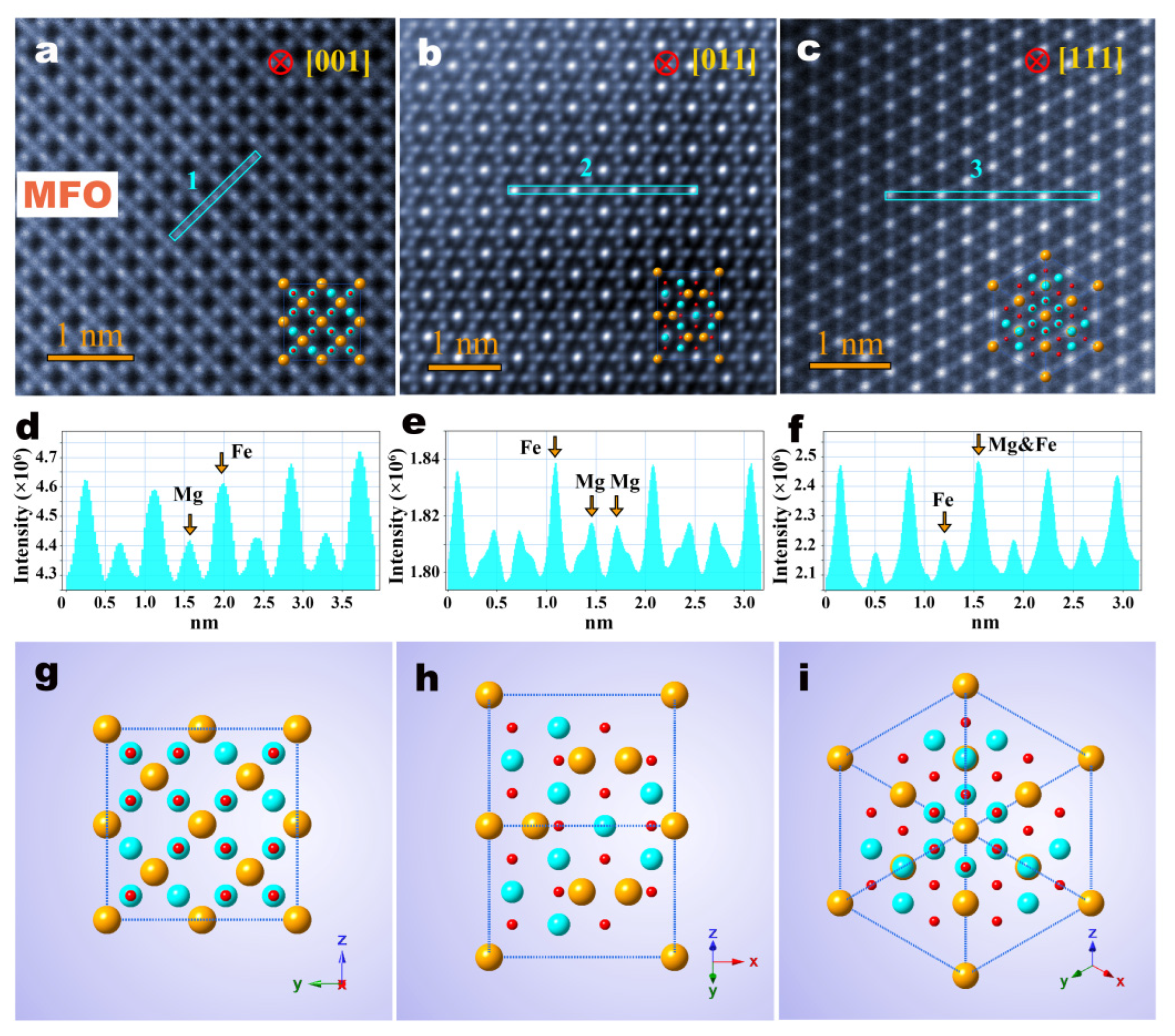 Materials 15 02422 g002 550