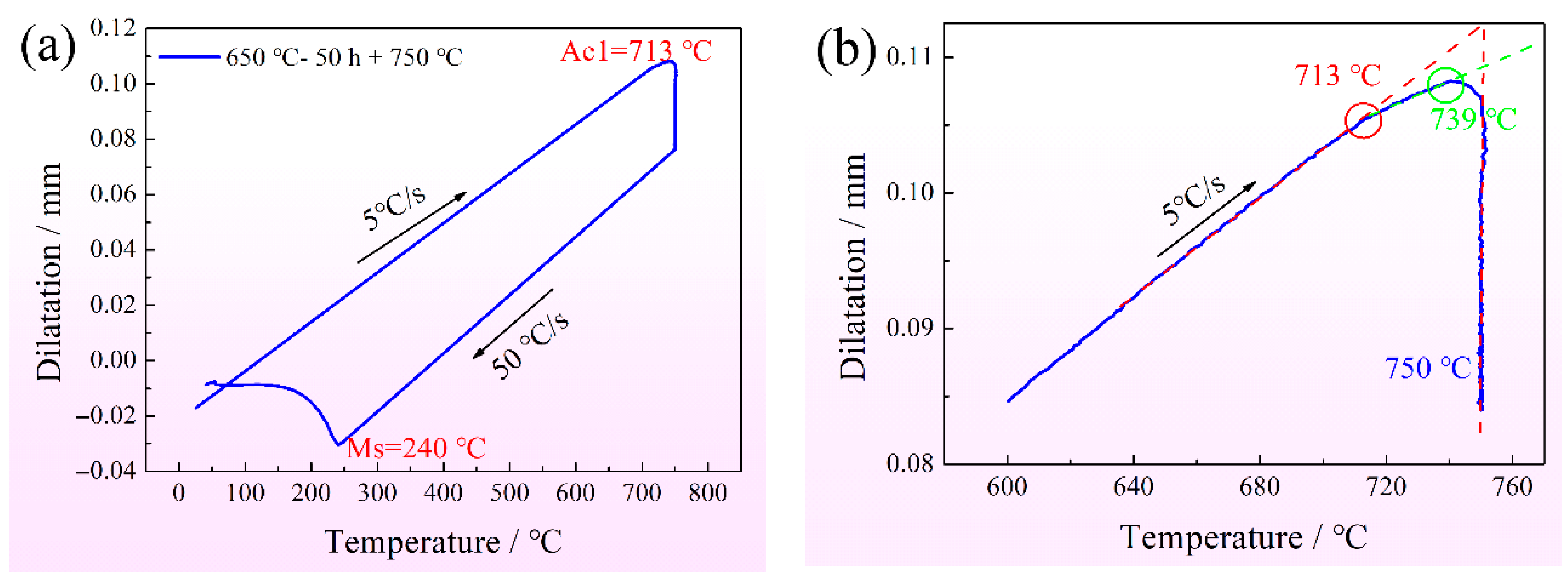 Materials 15 02425 g011