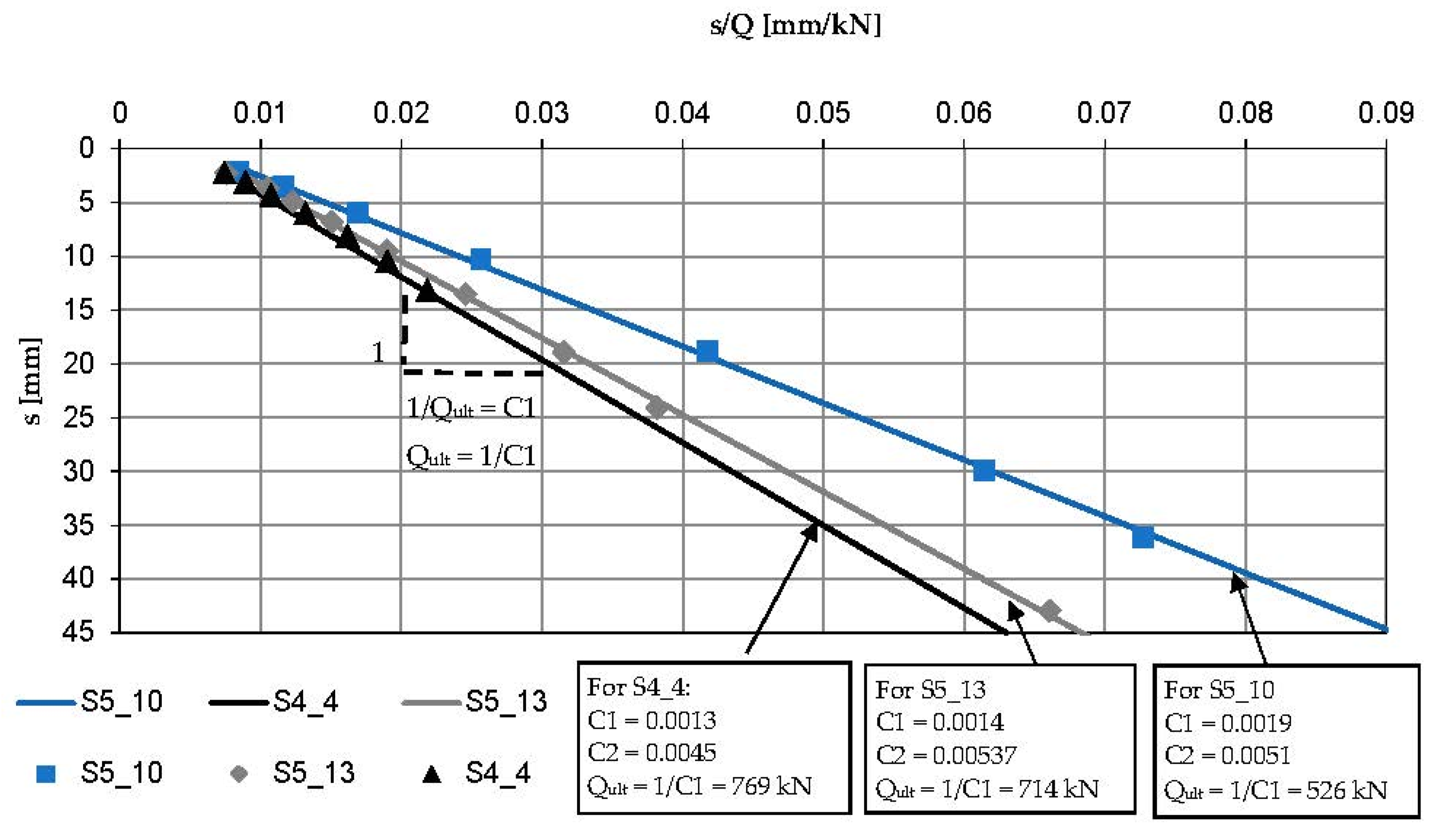 Materials 15 02426 g003 Materials 15 02426 g003
