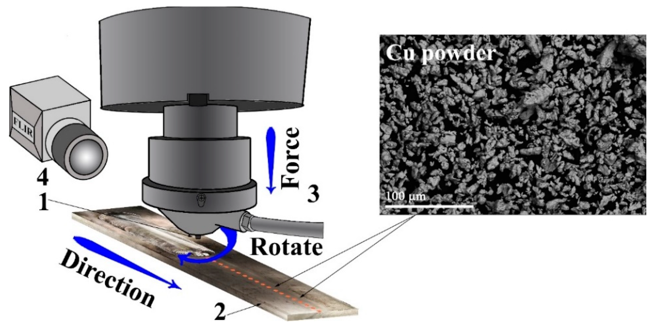 Materials 15 02428 g001