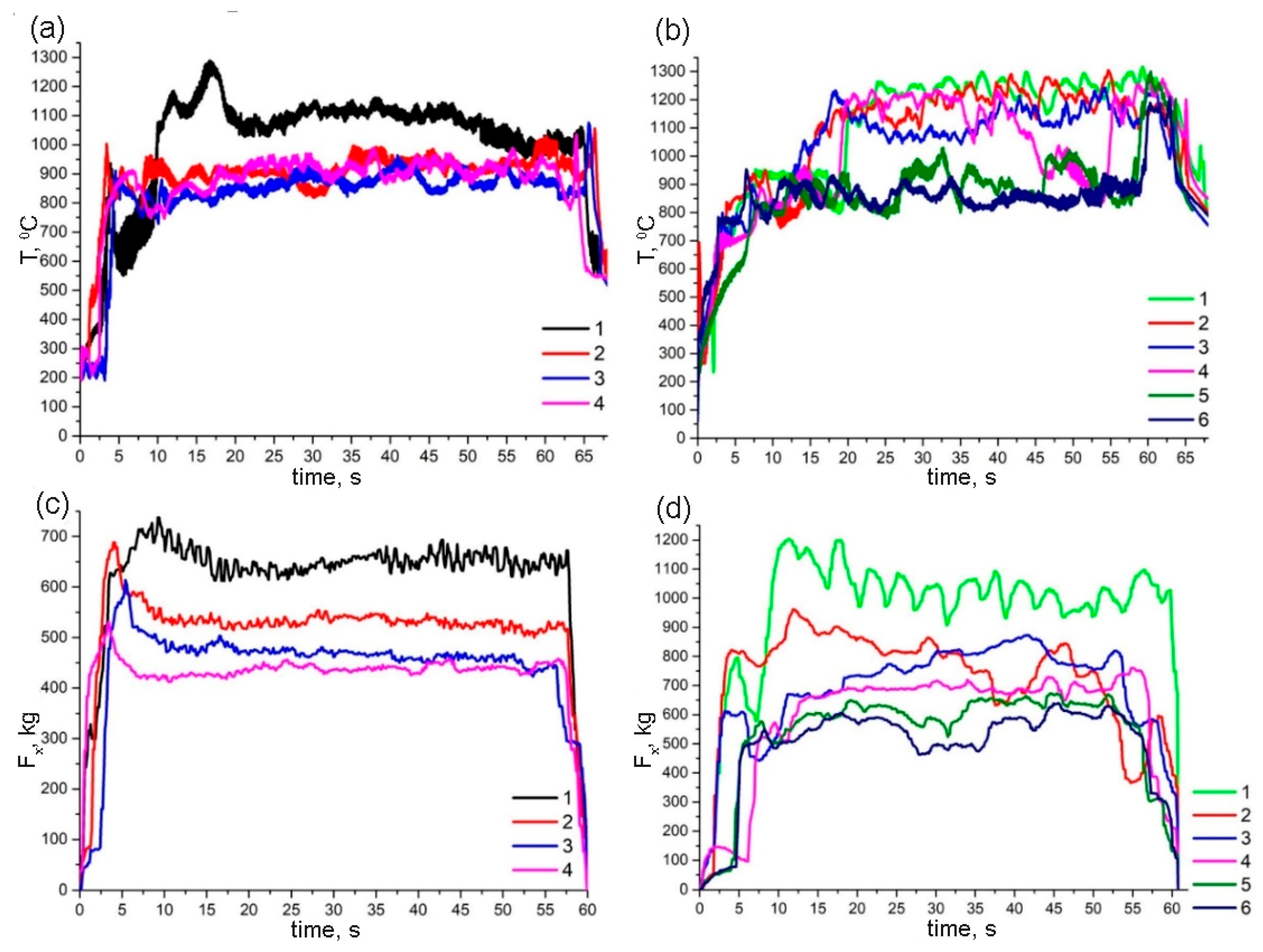 Materials 15 02428 g002