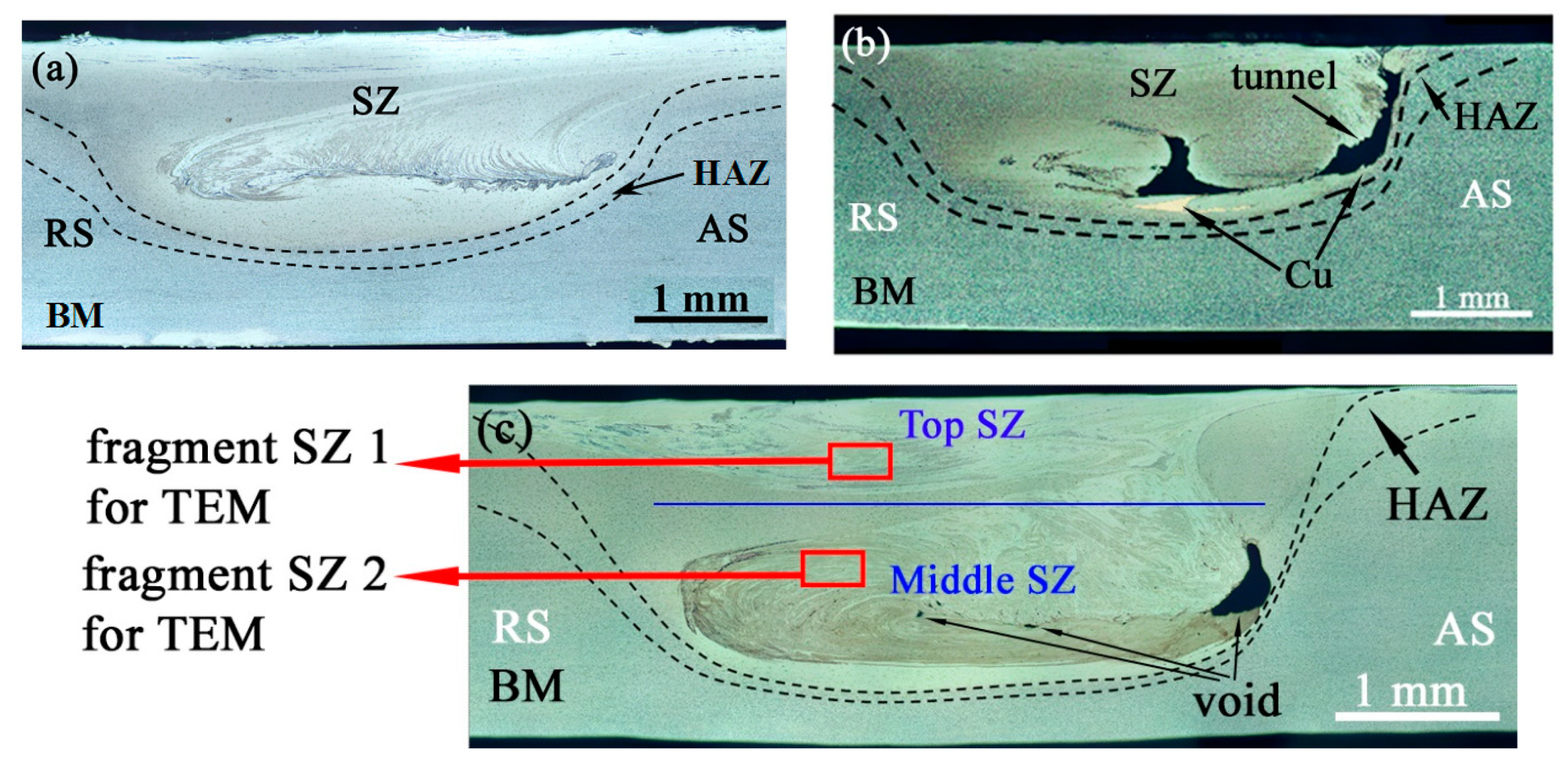 Materials 15 02428 g003