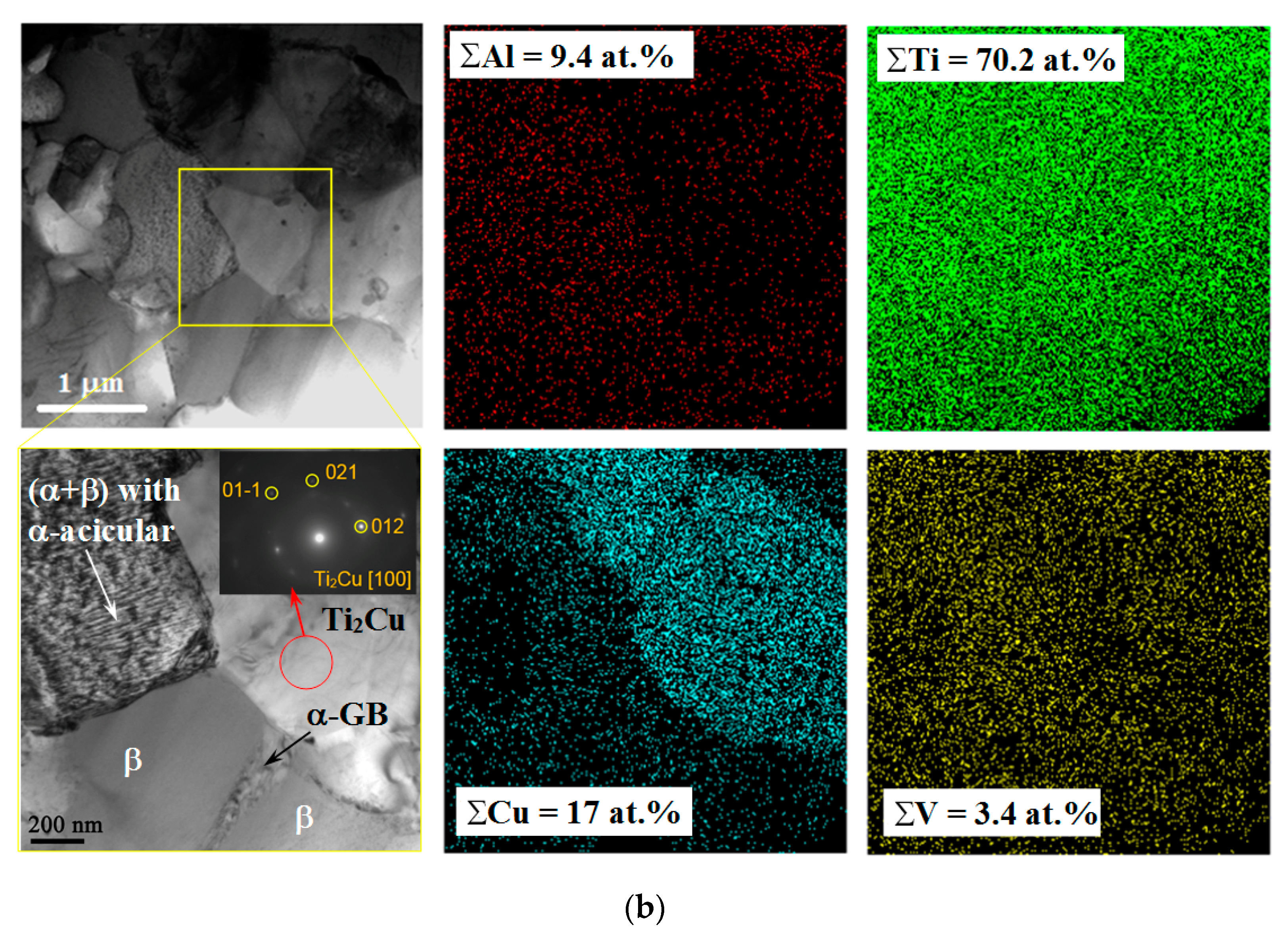 Materials 15 02428 g007b